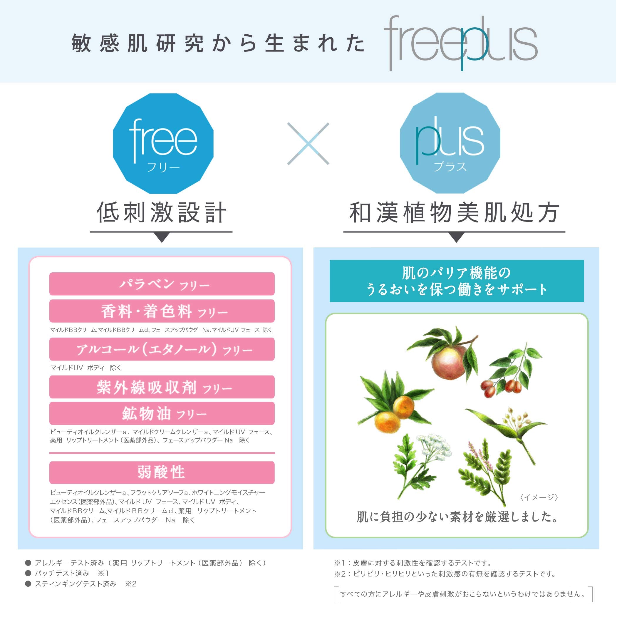 Free Plus Moist Care Lotion 2 (Moist Type) (Moisturizing Lotion)