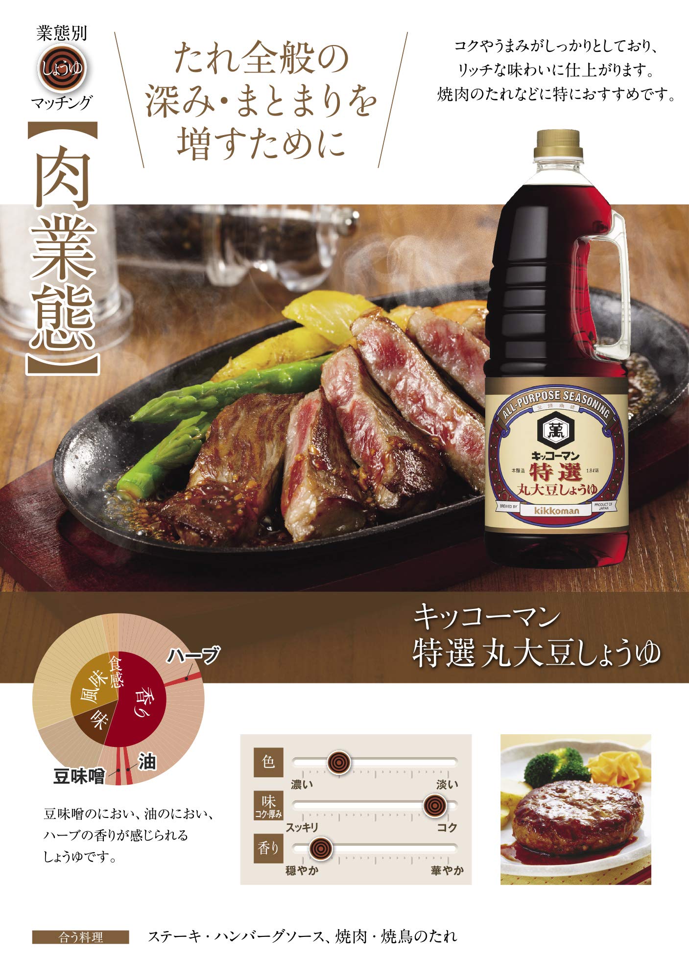 龟甲万特级全黄酱油 1.8L PET