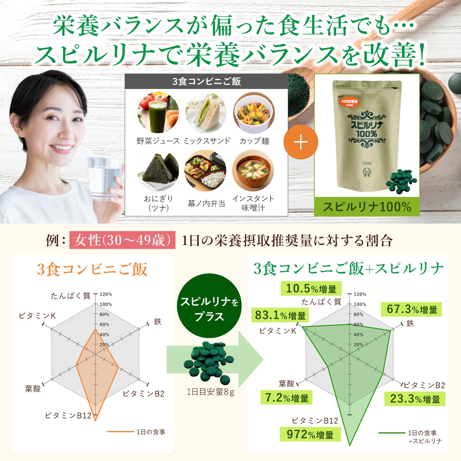 스피루리나 보급회 스피루리나 spirulina 보충제 스피루리나 100% 2400알 약 2개월분 국내 제조 무첨가 알갱이 타입 슈퍼푸드 tảo xanh tảo xoắn