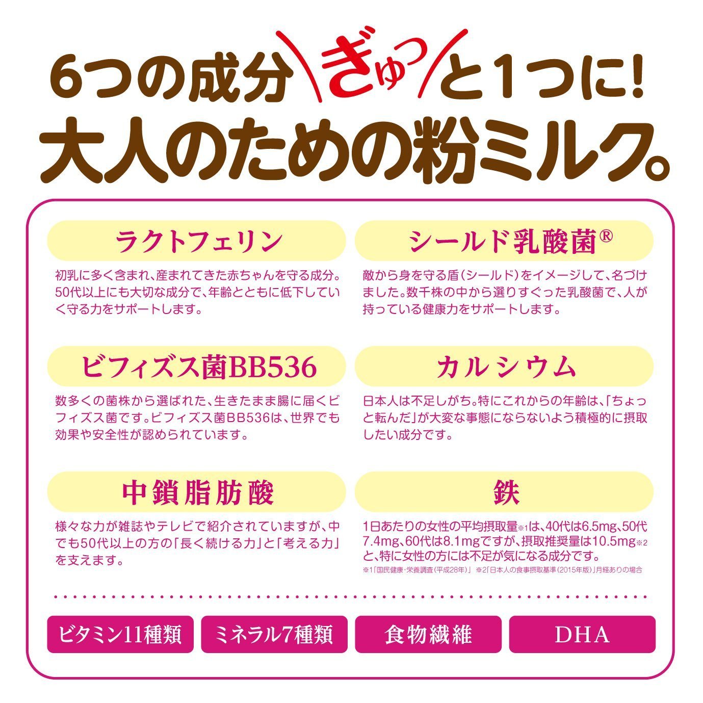 Morinaga Milk Powdered milk for adults Milk Life Plus 300g x 6 cans