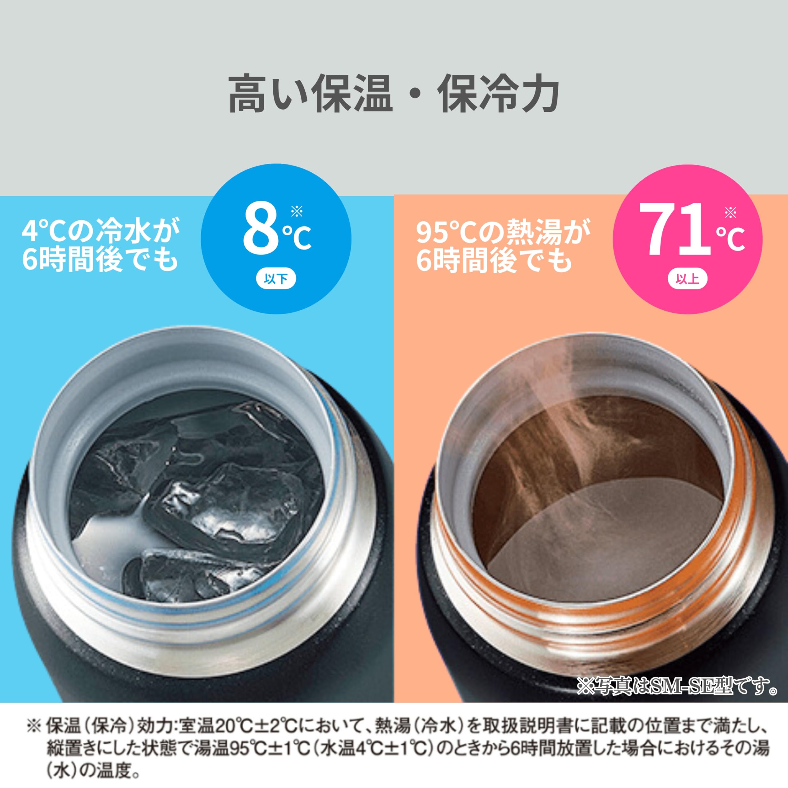 Zojirushi Mahobin Water Bottle 480ml One Touch Mug Lightweight & Compact Standard Type Heat/Cold Pale White SM-SF48-WM