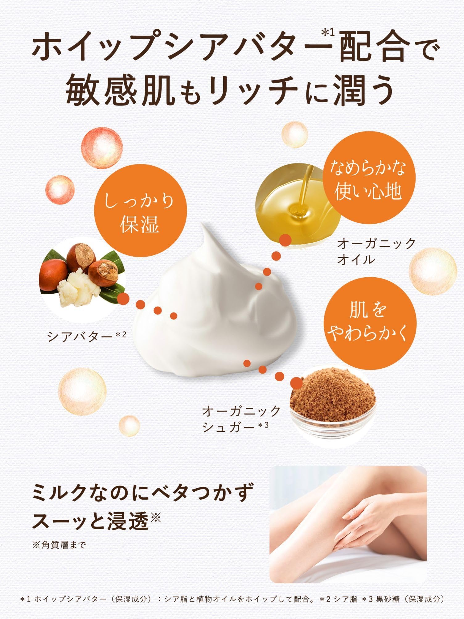 Diane BOTANICAL Body Milk [Honey Orange Scent] Refill 400ml [Richly Moisturizes Sensitive Skin] Diane Botanical Deep Moist