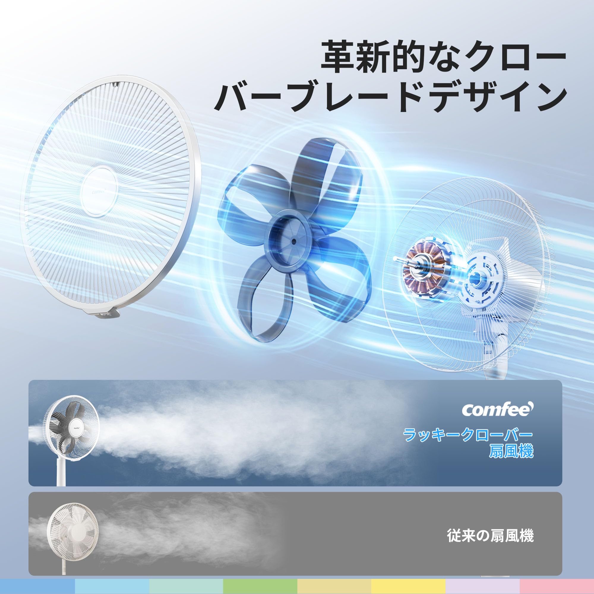 COMFEE' Living Room AC Motor Clover Feather Quiet Large Air Volume Automatic Left/Right Swing Up/Down Angle Adjustment 3 Levels of Air Flow Adjustment 1~3h Timer Function Powerful Air Blow Energy Saving Small Compact Washable White Color CFS-30PWM0D1