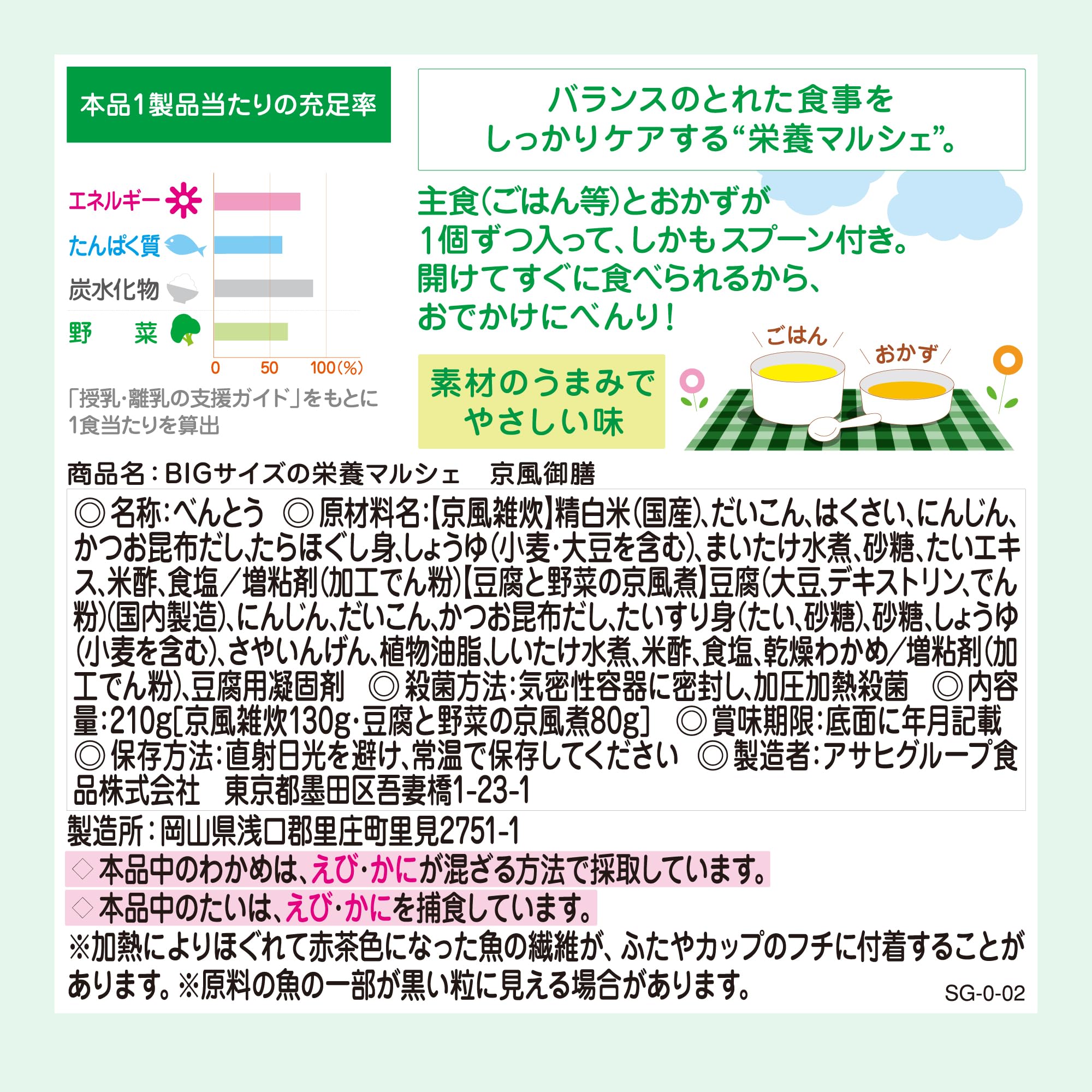 [Wakodo] BIG size nutrition marche Kyoto-style gozen 3 pieces [from around 1 year and 4 months] Includes 1 spoon, meal balance, going out