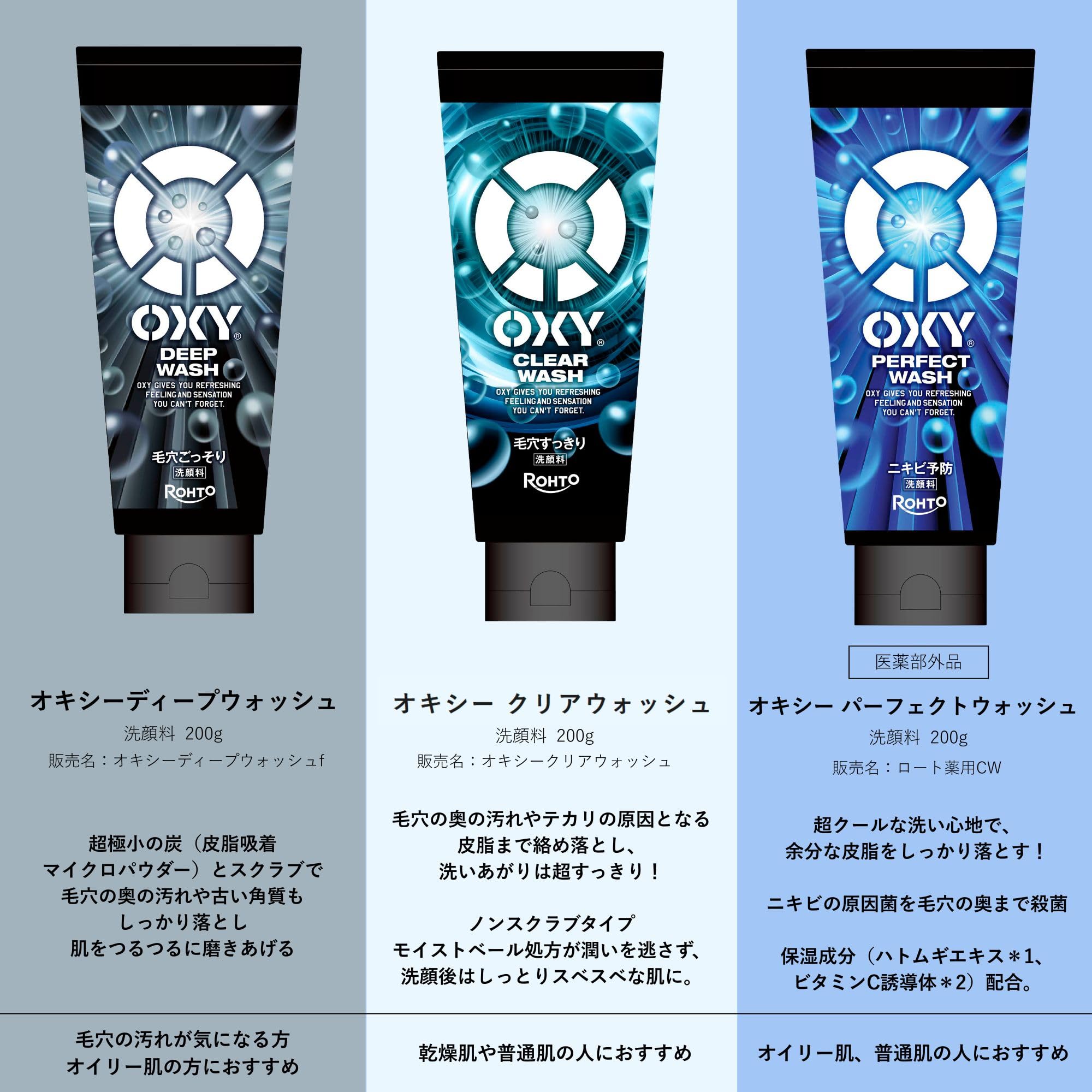 옥시 딥 워시 대용량 200G
