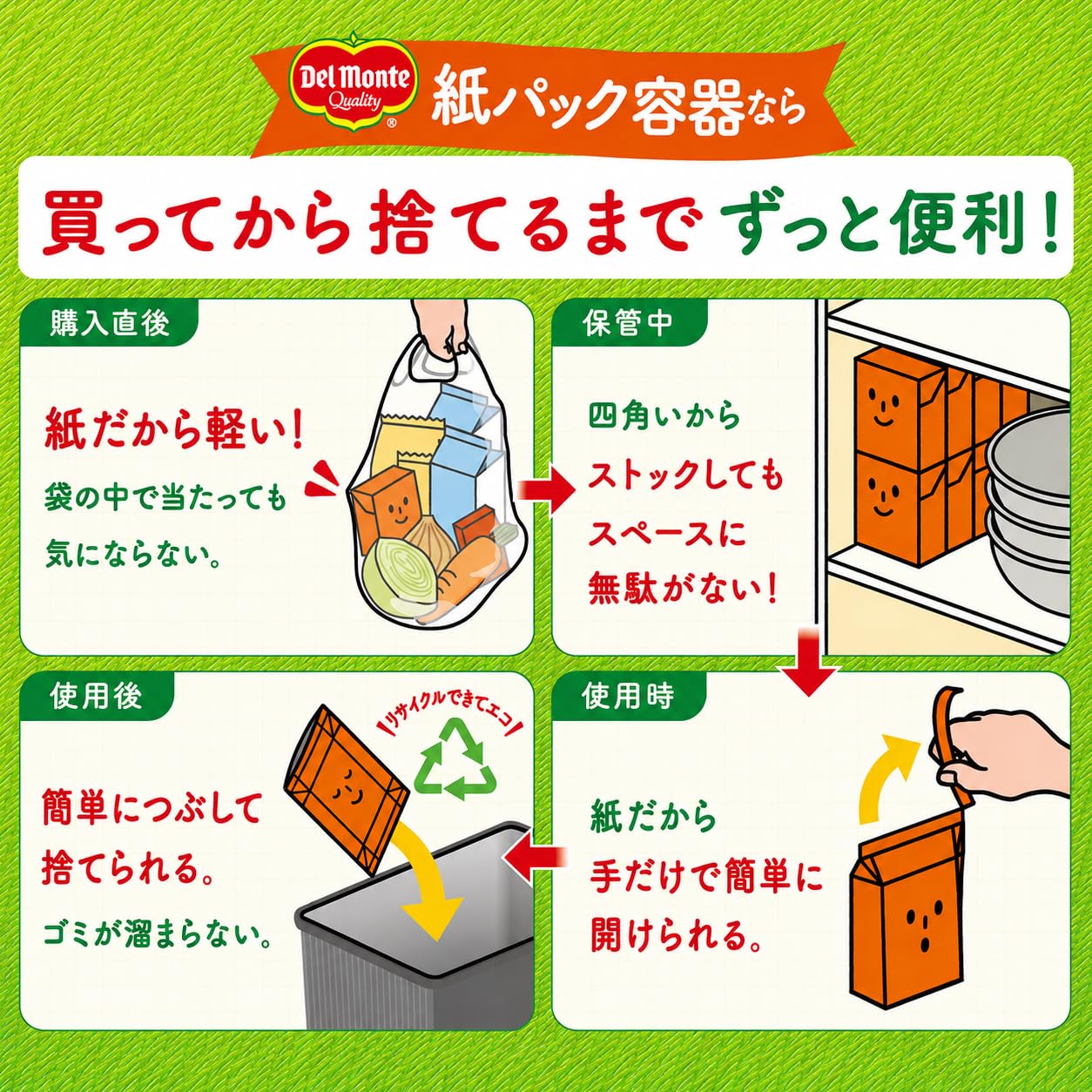 키코만 식품 델몬테 완숙 컷 토마토 종이팩 토마토캔 통조림 388g×12개