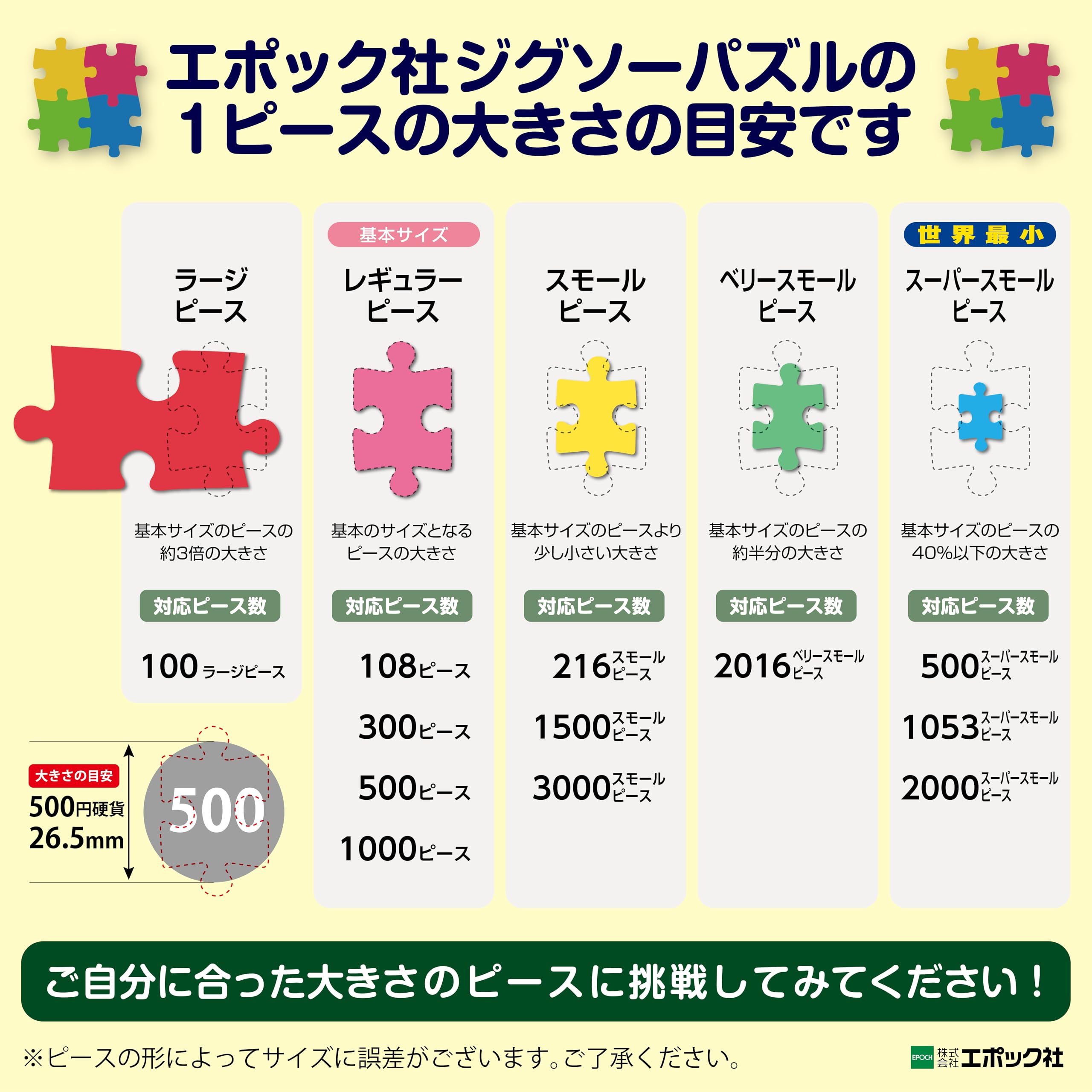 EPOCH 500 Piece Jigsaw Puzzle Detective Conan Temporary Beginning and Truth (38 x 53cm) 07-468s with glue and spatula with score ticket