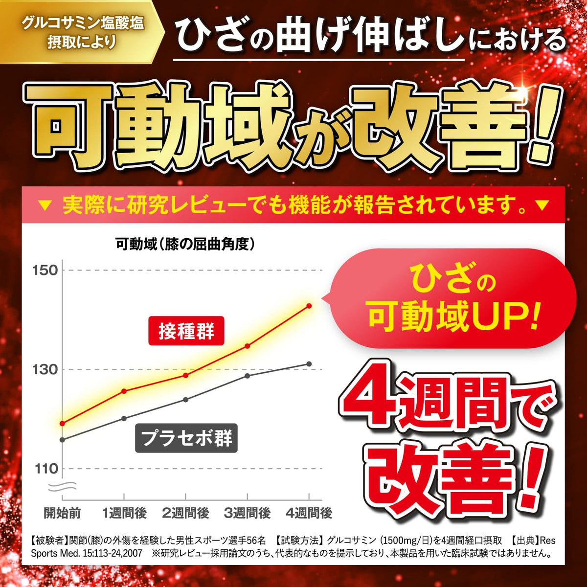 【기능성 표시 식품】 무릎 페스 Z 글루코사민 45,000mg 300 알 약 30 일분 무릎 관절 서포트