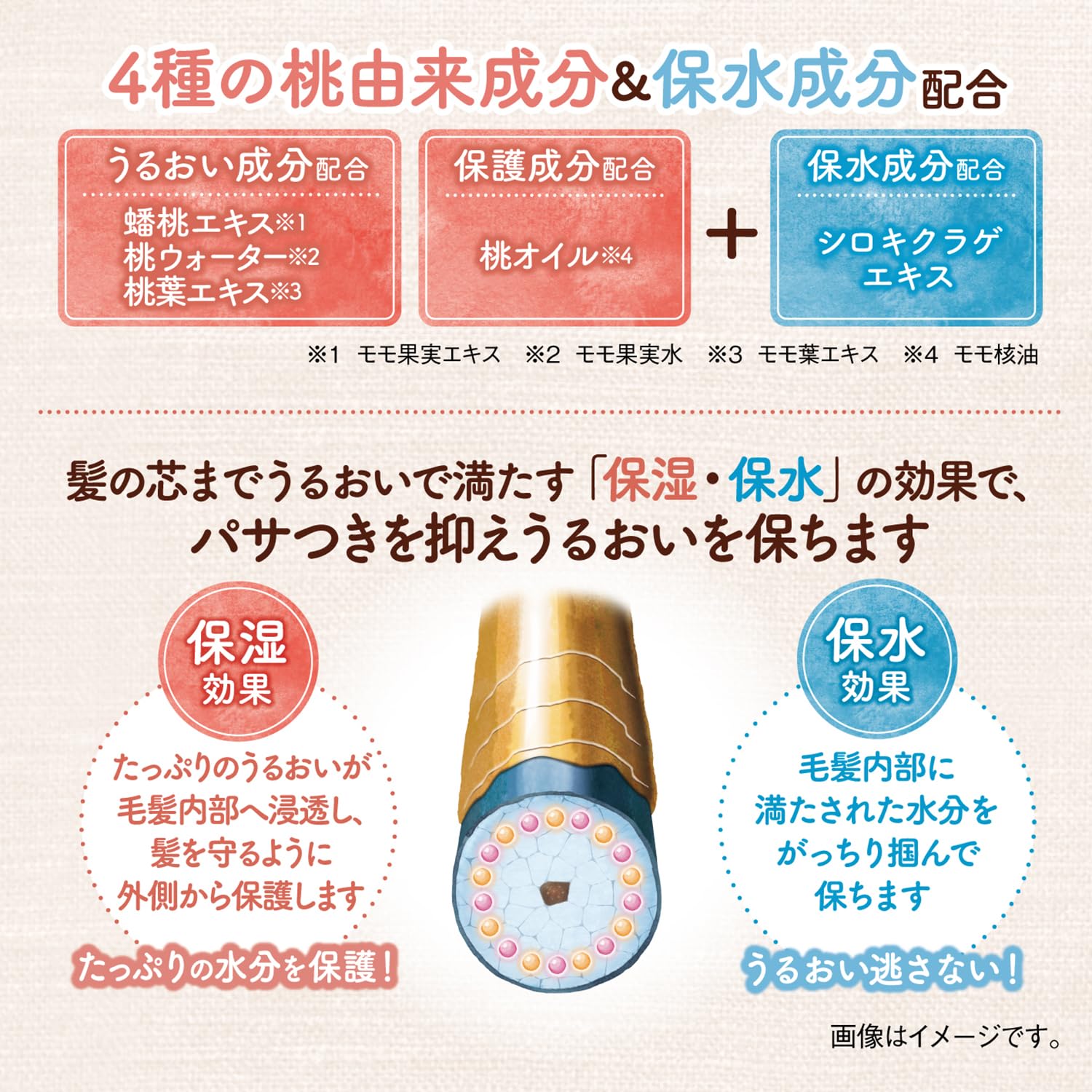 Momori rich moist hair cream especially for damaged hair 150g