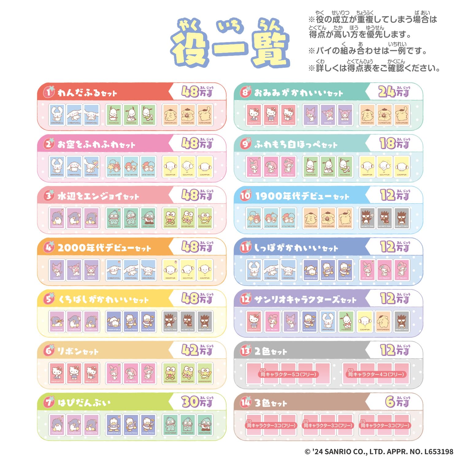 [BANDAI] Donjala NEO Sanrio Characters For ages 6 and up