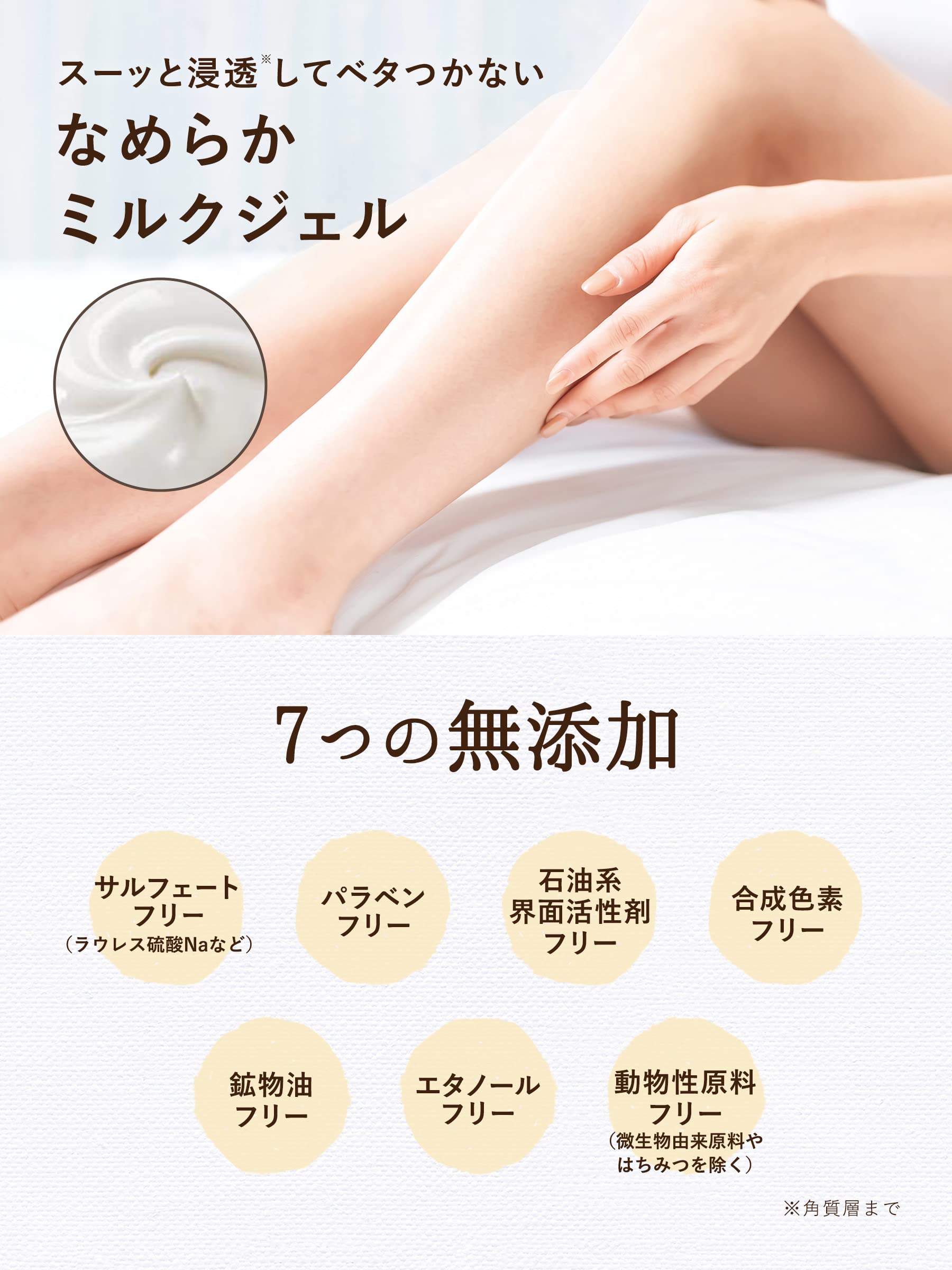 Diane BOTANICAL Body Milk [Citrus & White Bouquet Scent] Refill 400ml [Milk but not sticky] Diane Botanical
