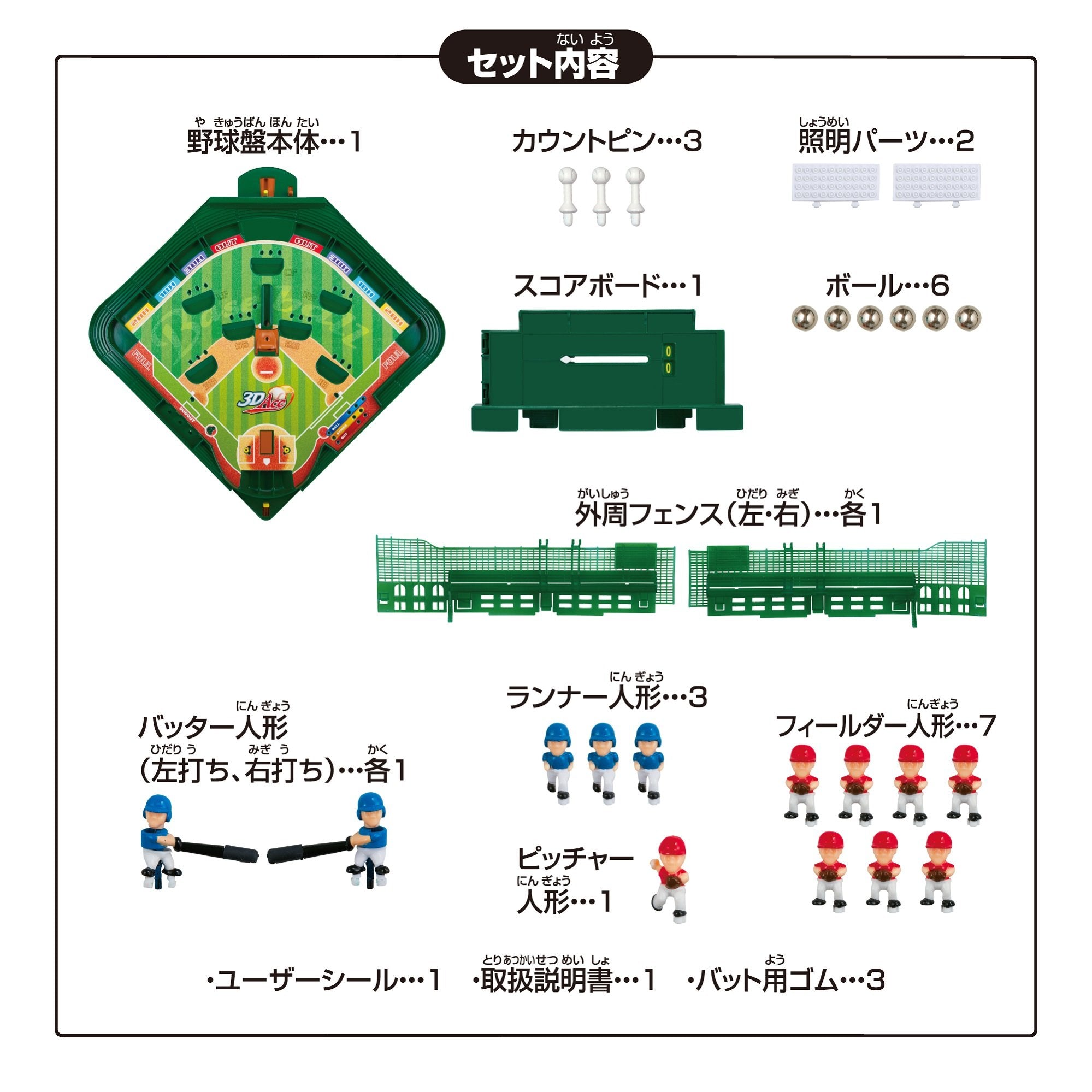 EPOCH Baseball Board 3D Ace Standard ST Mark Certification Ages 5+ Toy Game Number of Players: 2 EPOCH