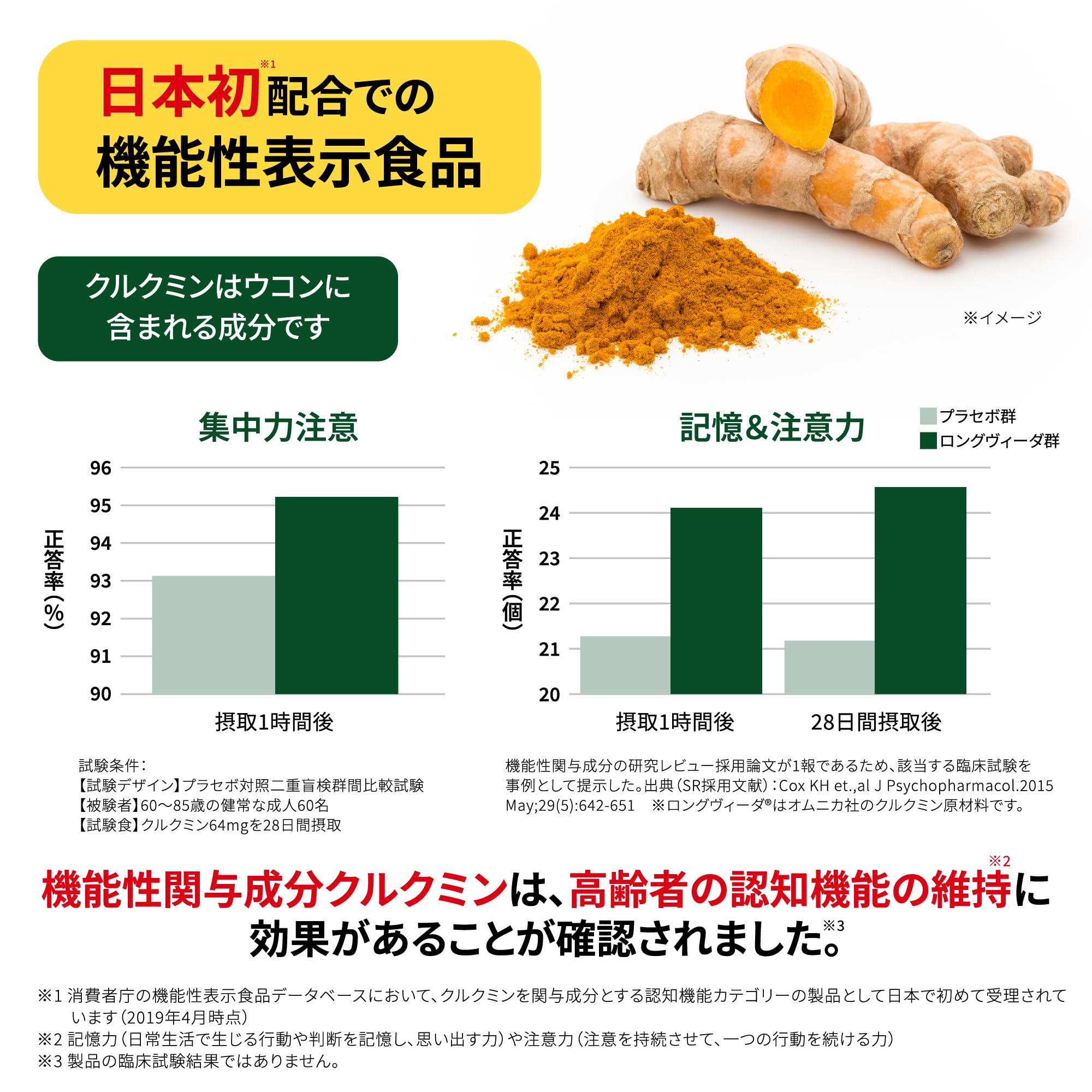 Kobayashi Pharmaceutical's nutritional supplement Health Brain Help Curcumin Supplement [Memory, Attention, Cognitive Function] Turmeric Brain Supplement [Food with Functional Claims / 90 tablets / Approximately 30 days supply]