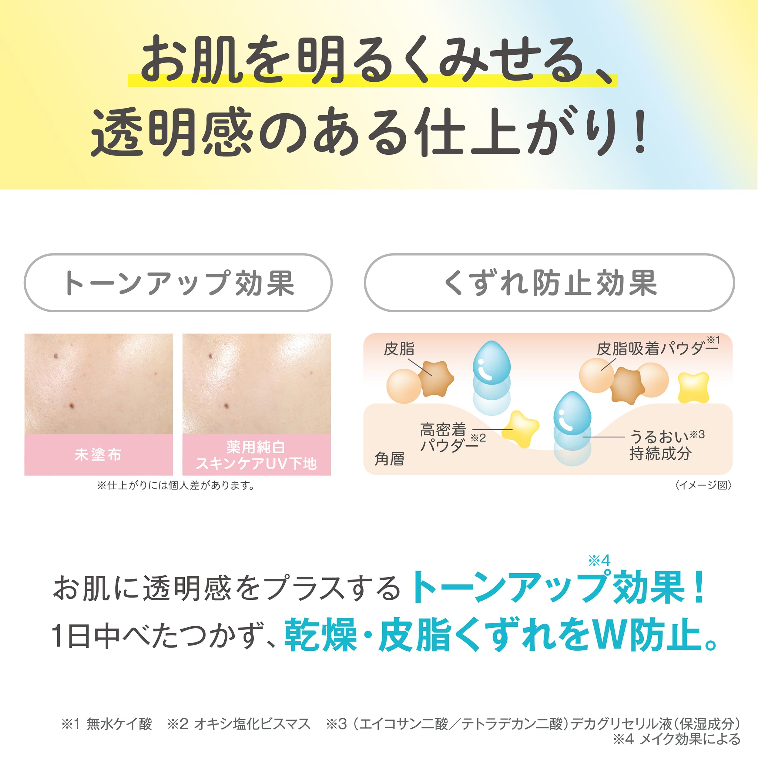 나메라카 혼포 약용 퓨어 화이트 스킨 케어 UV 베이스 N 클리어 화이트 화이트닝 안티-러프 스킨 SPF50PA++++ 뷰티 세럼 비누 리무버 두유 이소플라본