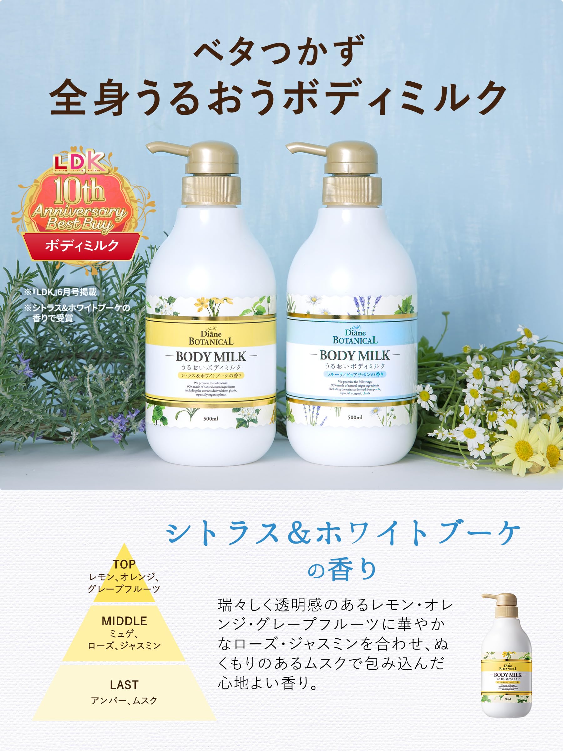 Diane BOTANICAL Body Milk [Citrus & White Bouquet Scent] Refill 400ml [Milk but not sticky] Diane Botanical