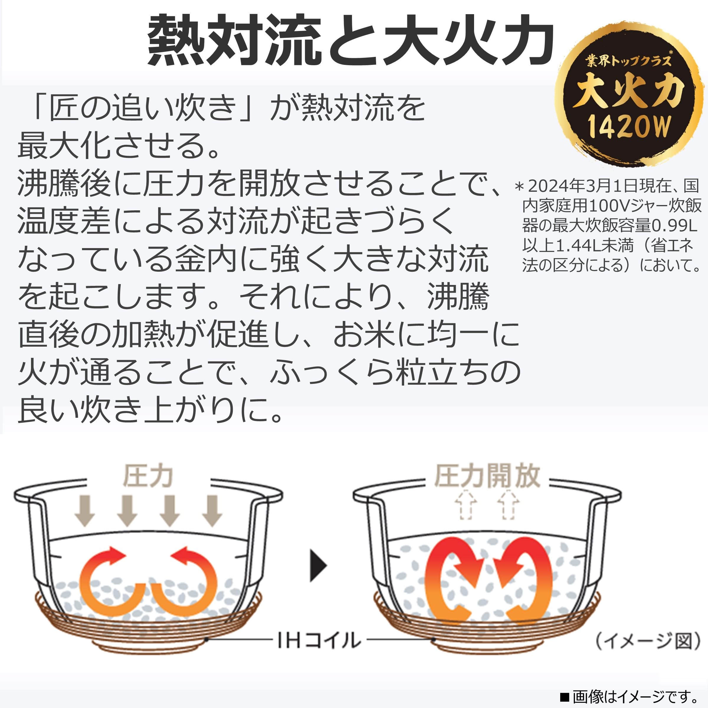TOSHIBA(도시바) 밥솥 화장장 5.5합 RC-10 HGW(W) 그란 화이트 진공 압력 IH rice cooker 일본제 진공 히타시 조 밥