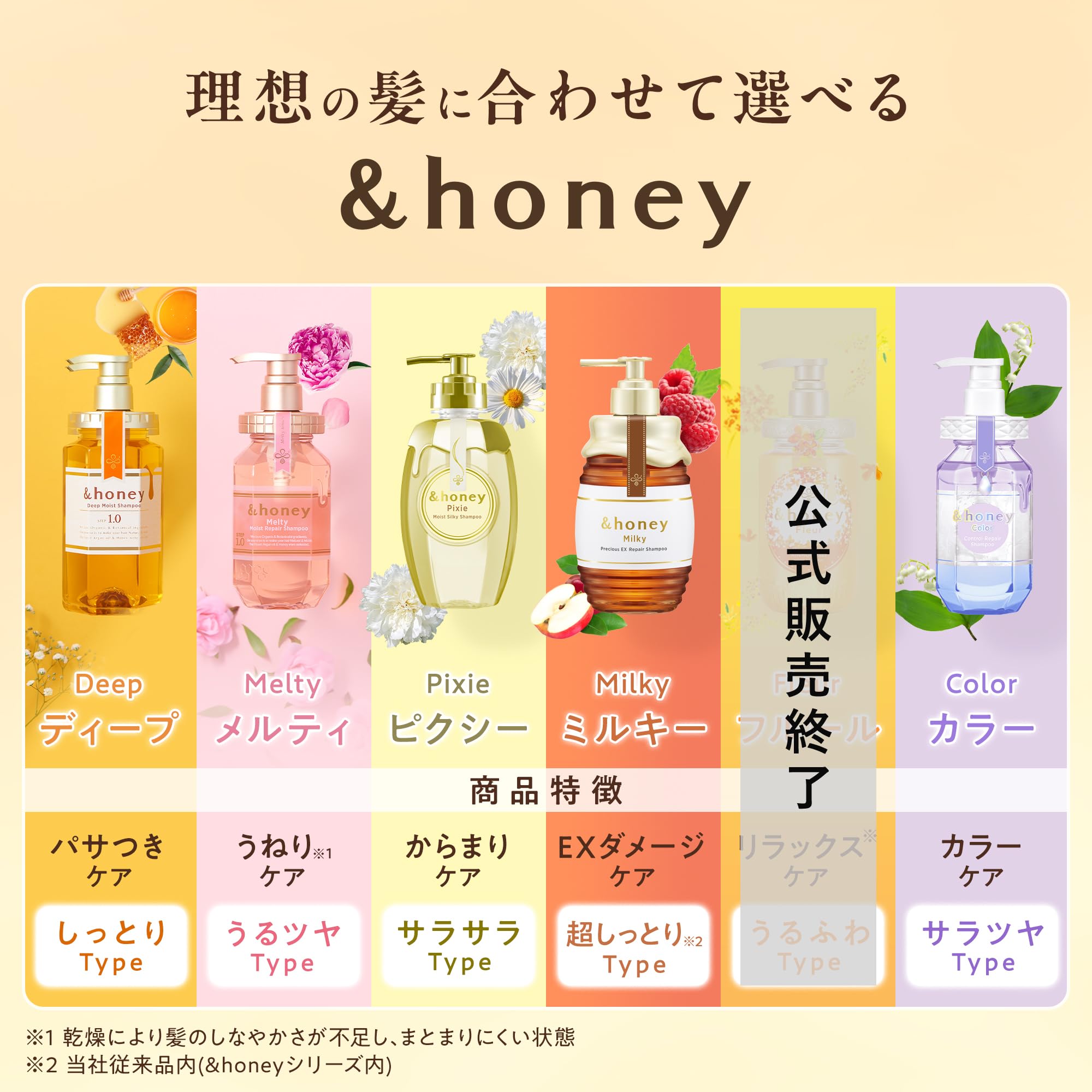 [Manufacturer discontinued] &honey Silky Smooth Moisture Treatment 2.0 Refill 350g | Hair Treatment