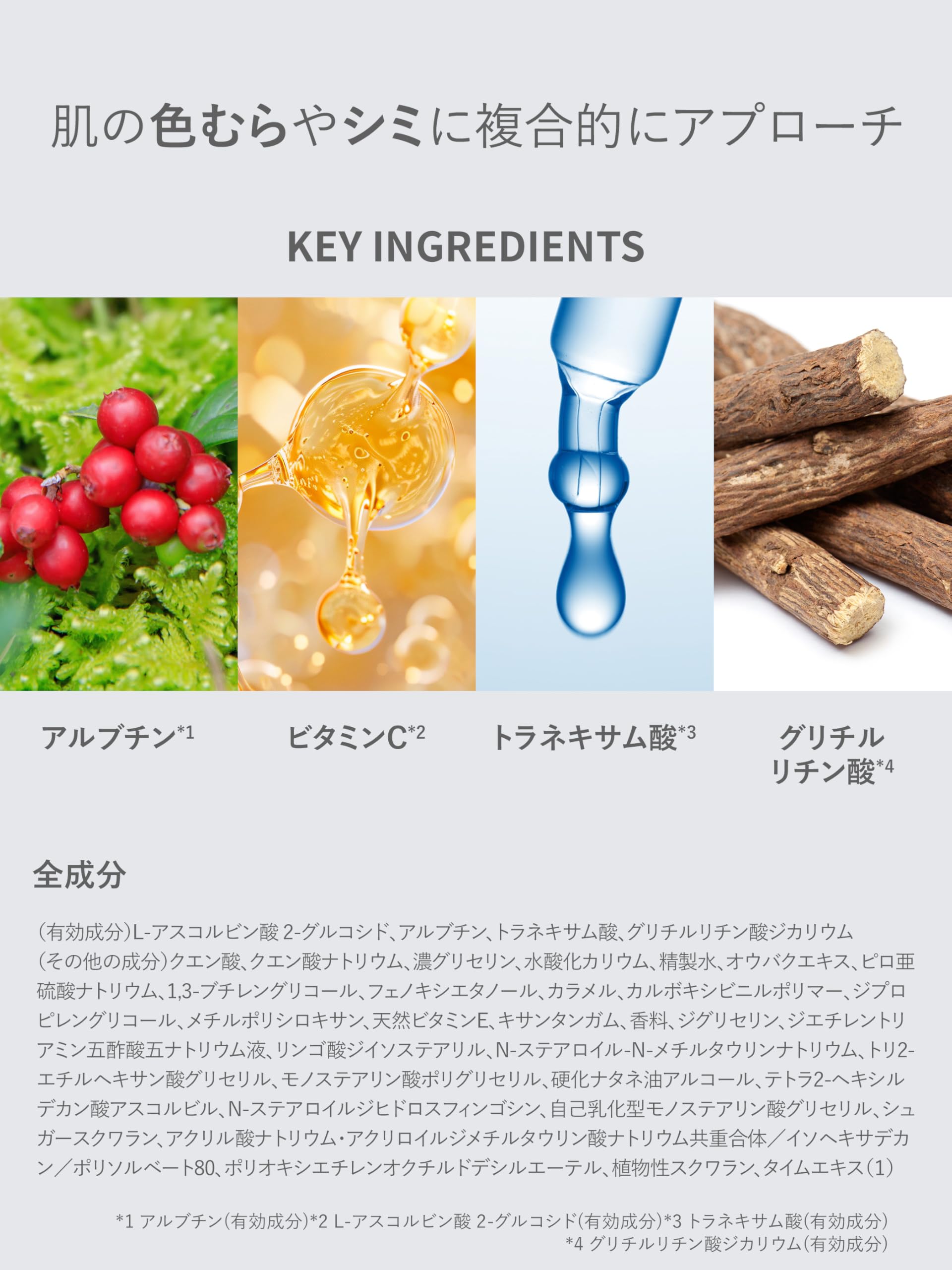 SHIMBI [Arbutin x Tranexamic Acid] 30ml Medicated Serum [Quasi-drug] Medicated Double White Serum A Shimbi Method Vitamin C