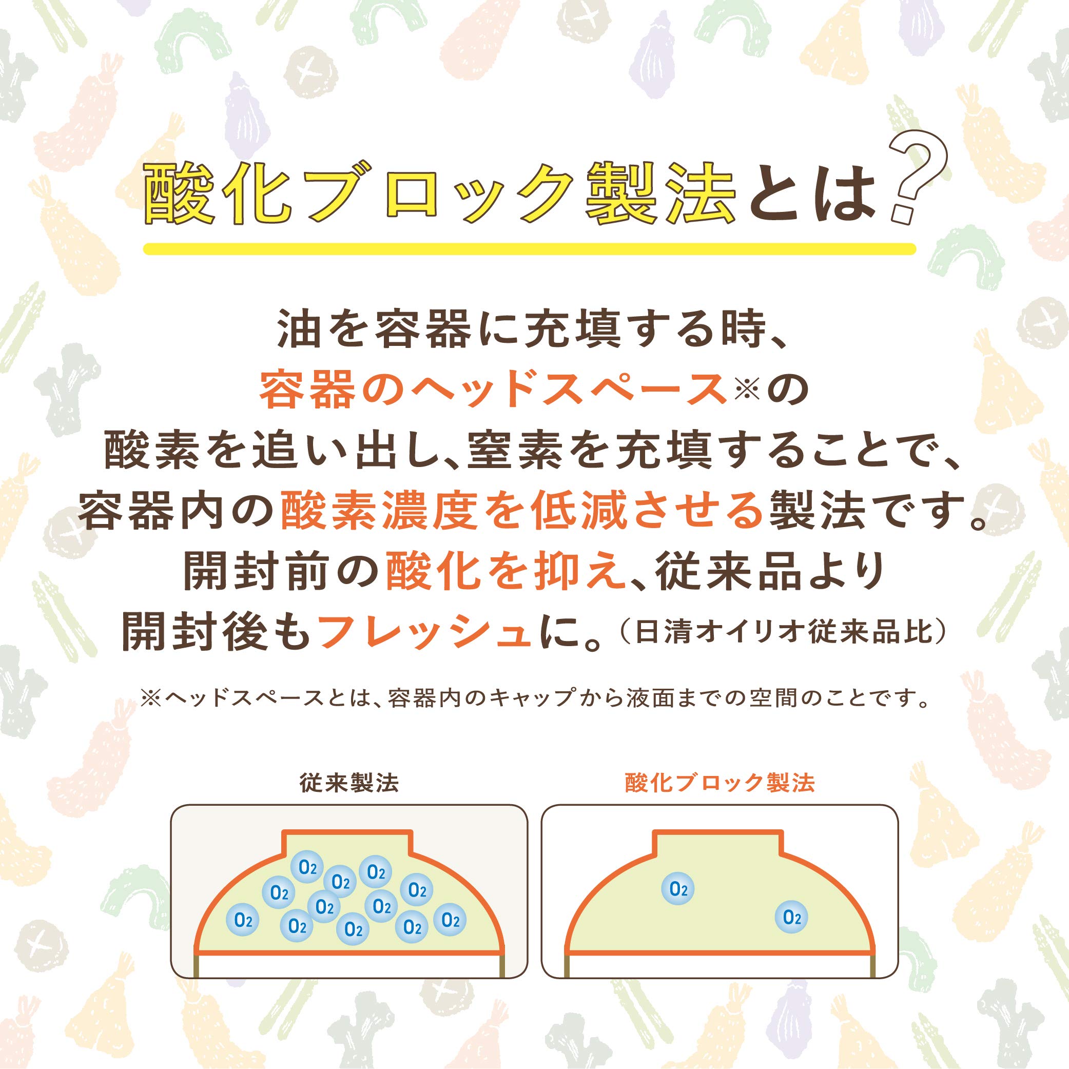 日清キャノーラ油 400g×10個