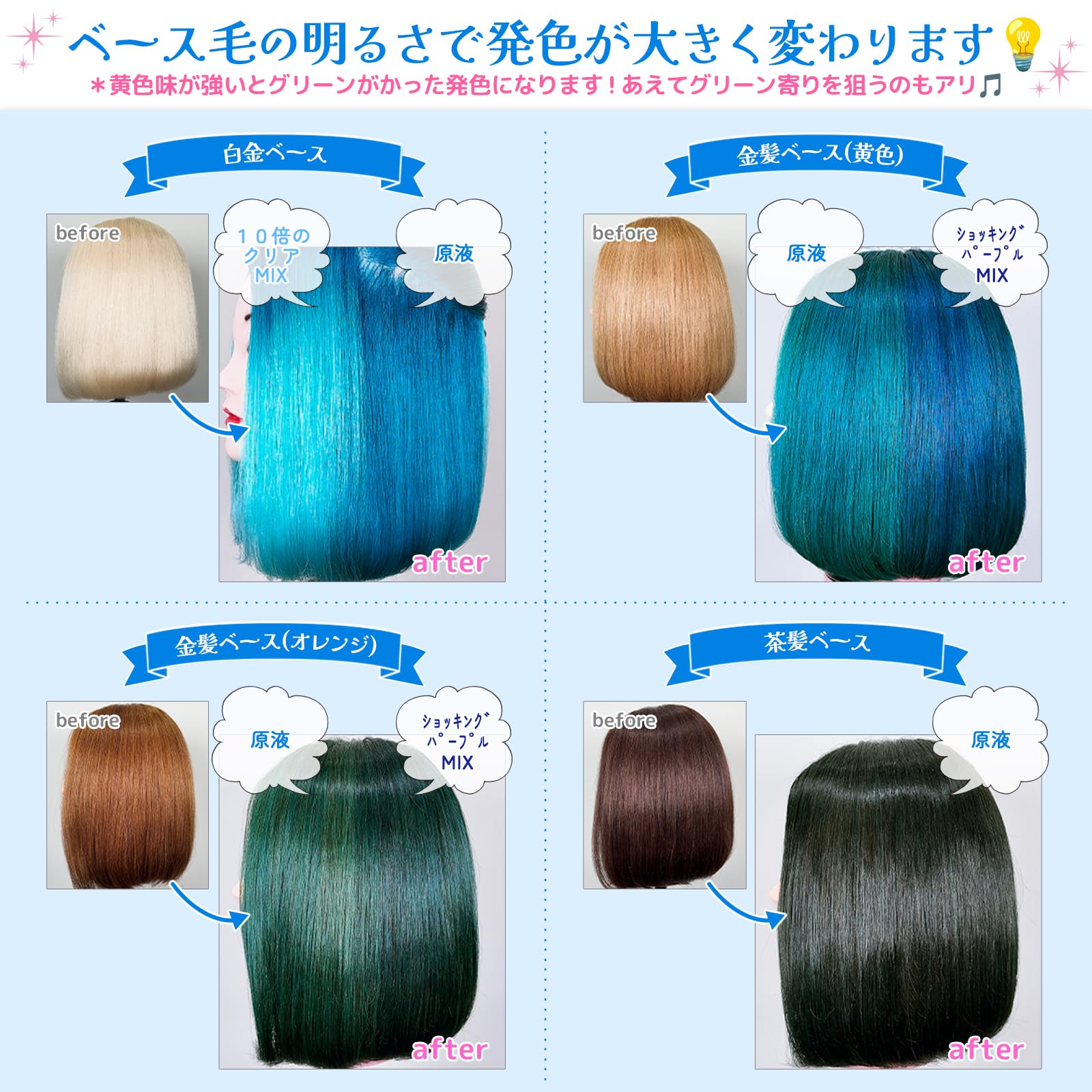 Color butter ocean blue cb-OB
