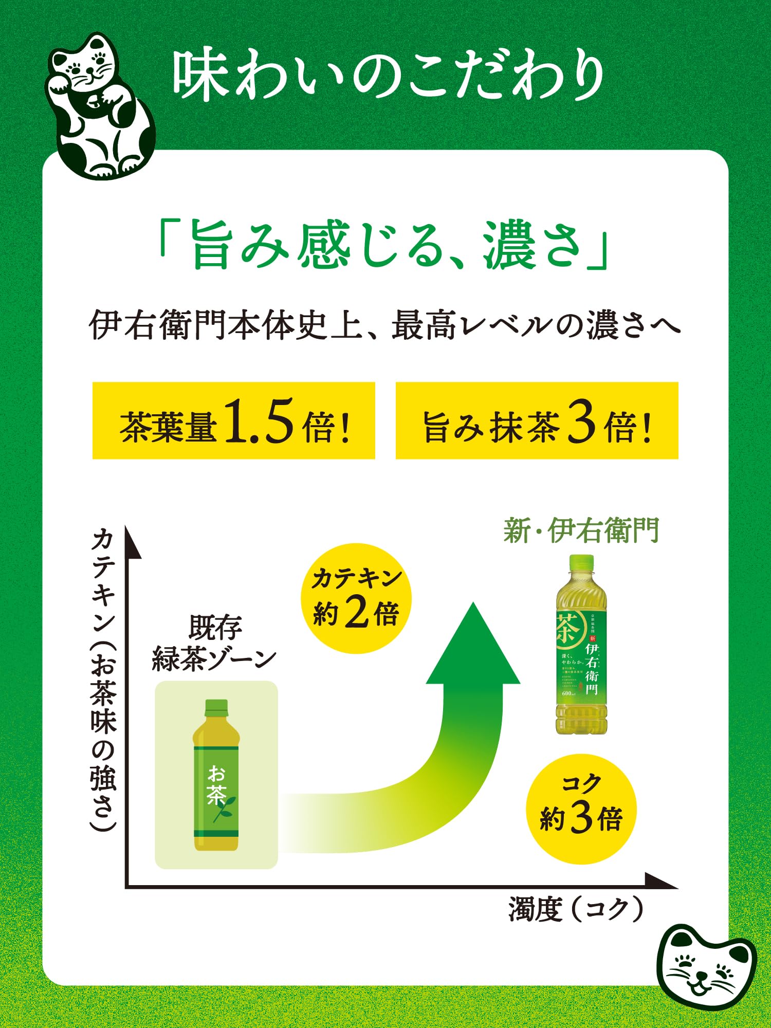 Trà xanh Suntory Iyemon 2L