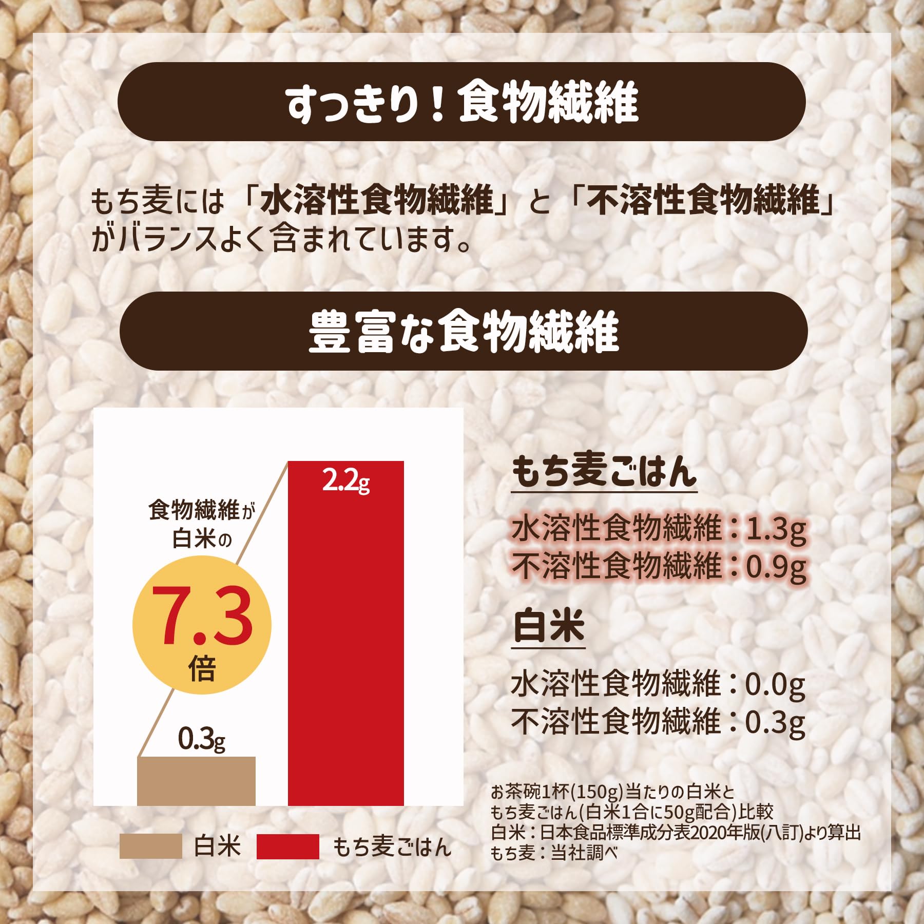 Hakubaku SMILEGRAINS Mochi Mugi 800g x 3 túi