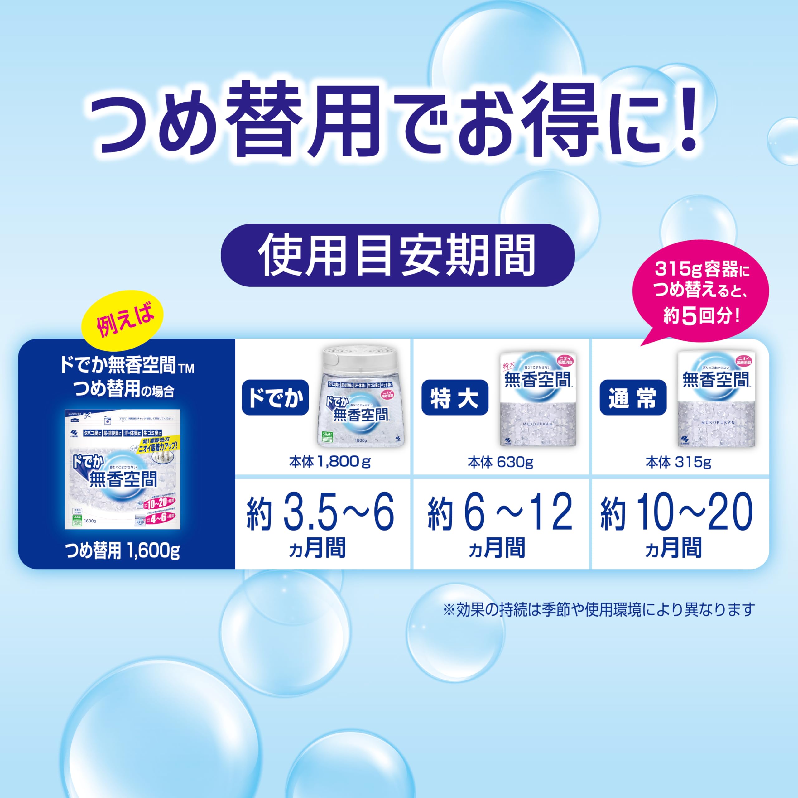 Unscented space free-standing deodorizer [Deodorant beads for strong deodorization] For rooms, entrances, shoe boxes, shoe cabinets, closets, toilets, and pet odors Kobayashi Pharmaceutical Refill 270g