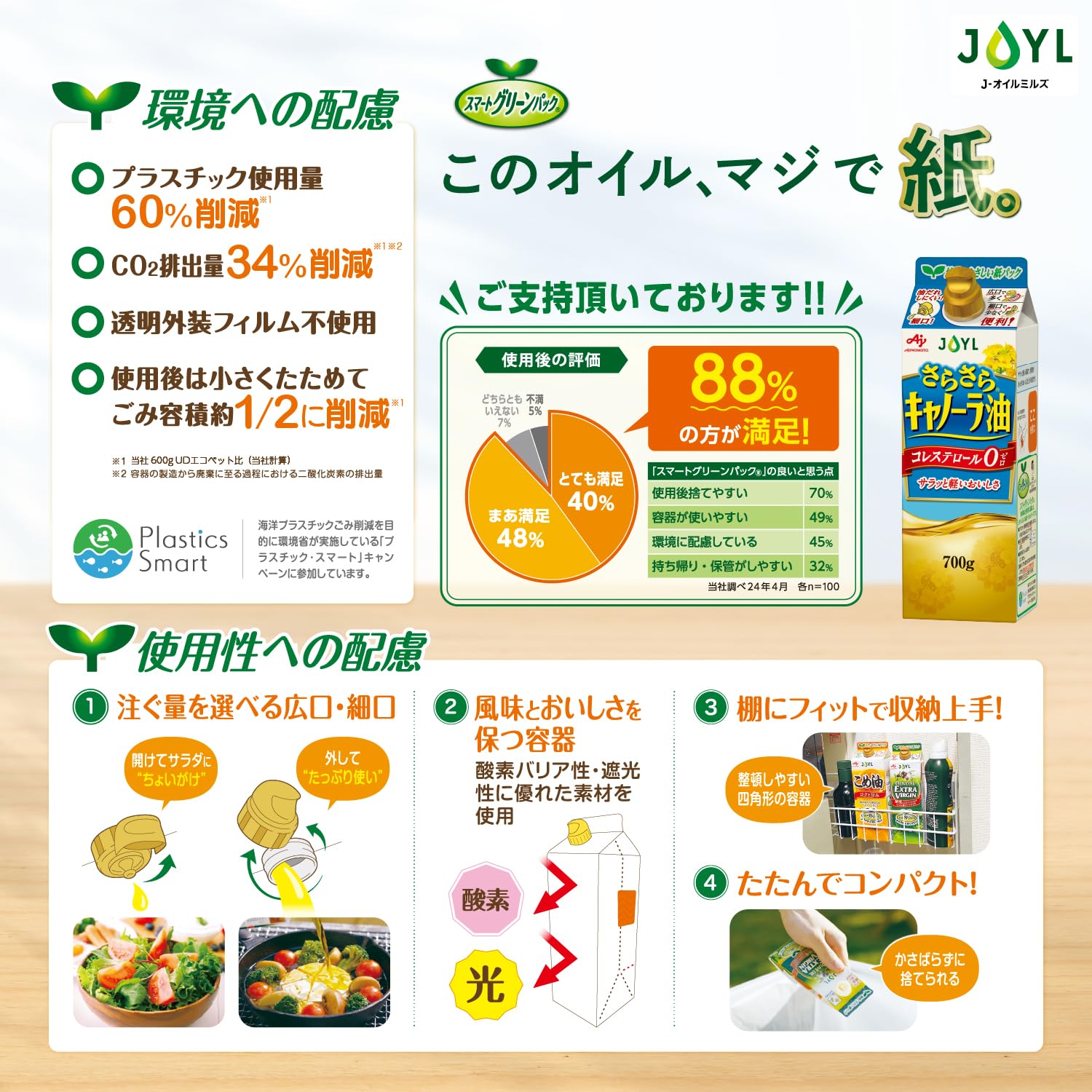 JOYL 부드러운 캐놀라 오일 (콜레스테롤 0 버리기 쉬운 종이 용기) 아지노모토 J-오일 밀스 종이 팩 700g