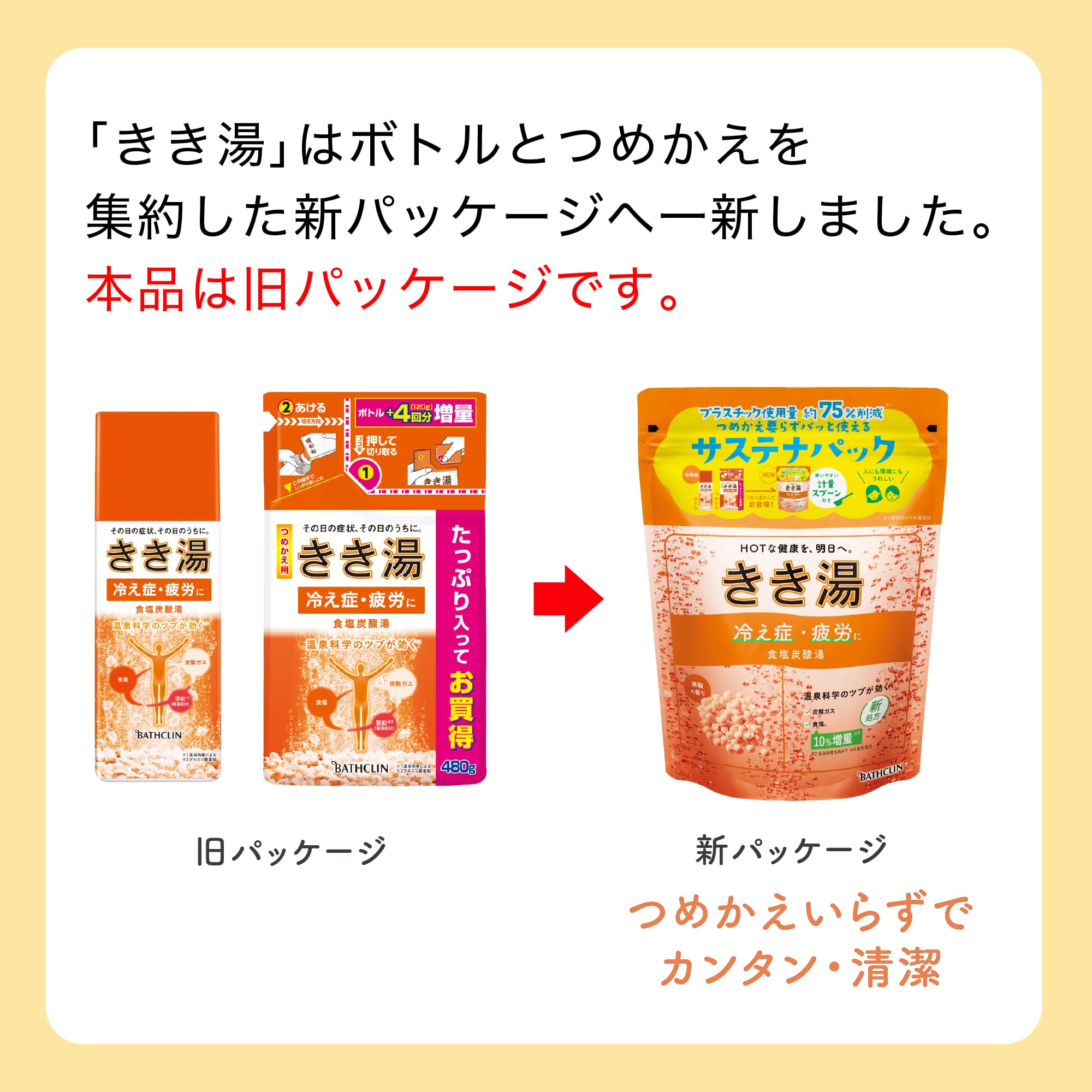Bathclin Kikiyu Carbonated Bath Salt Salt Carbonated Water Refill 480g Nigoriyu Hot Spring Ingredients Foaming Type [Quasi-drug]