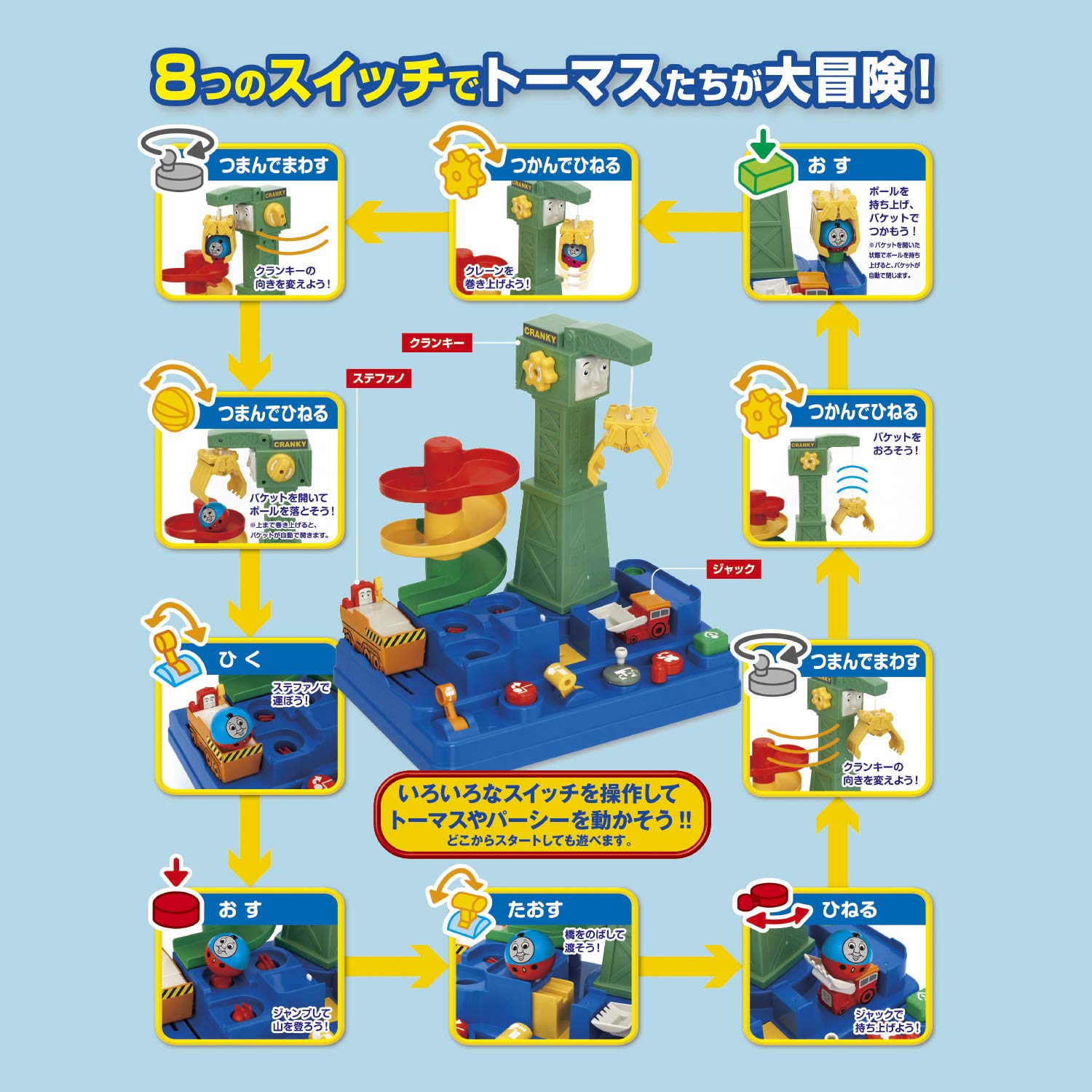 Gakken Thomas the Tank Engine Rolling Adventure (Ages 2 and up) 83690