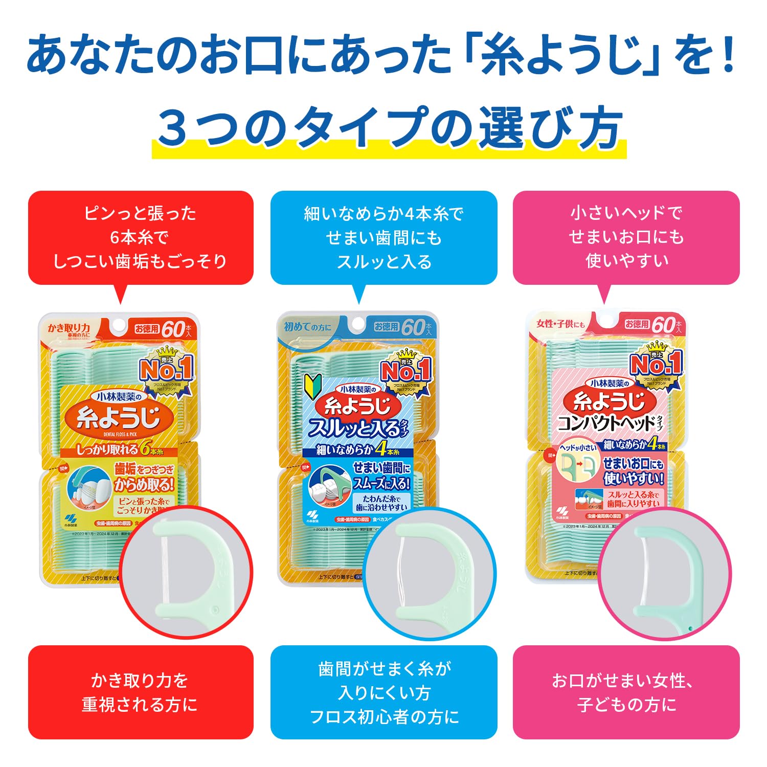 Kobayashi Pharmaceutical's Thread Pick Floss & Pick Dental Floss 20 Pieces Tabletop Container