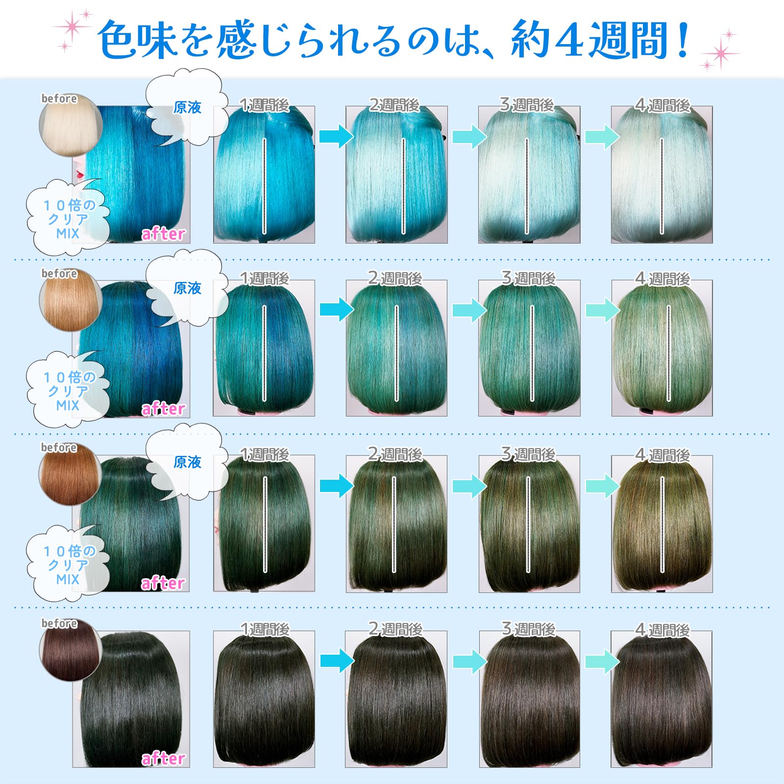 Color butter ocean blue cb-OB