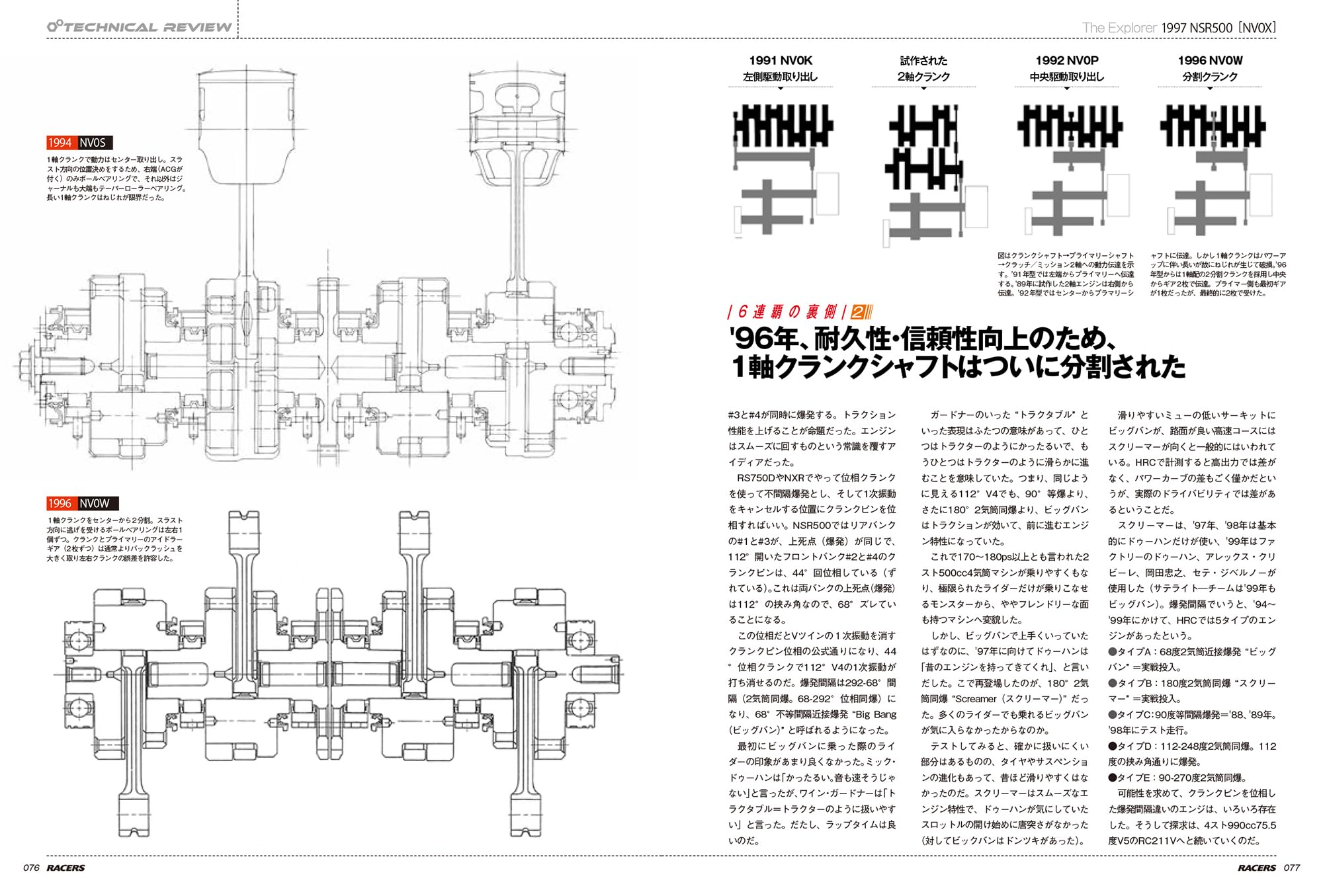 RACERS - レーサーズ - Vol.75 (サンエイムック)
