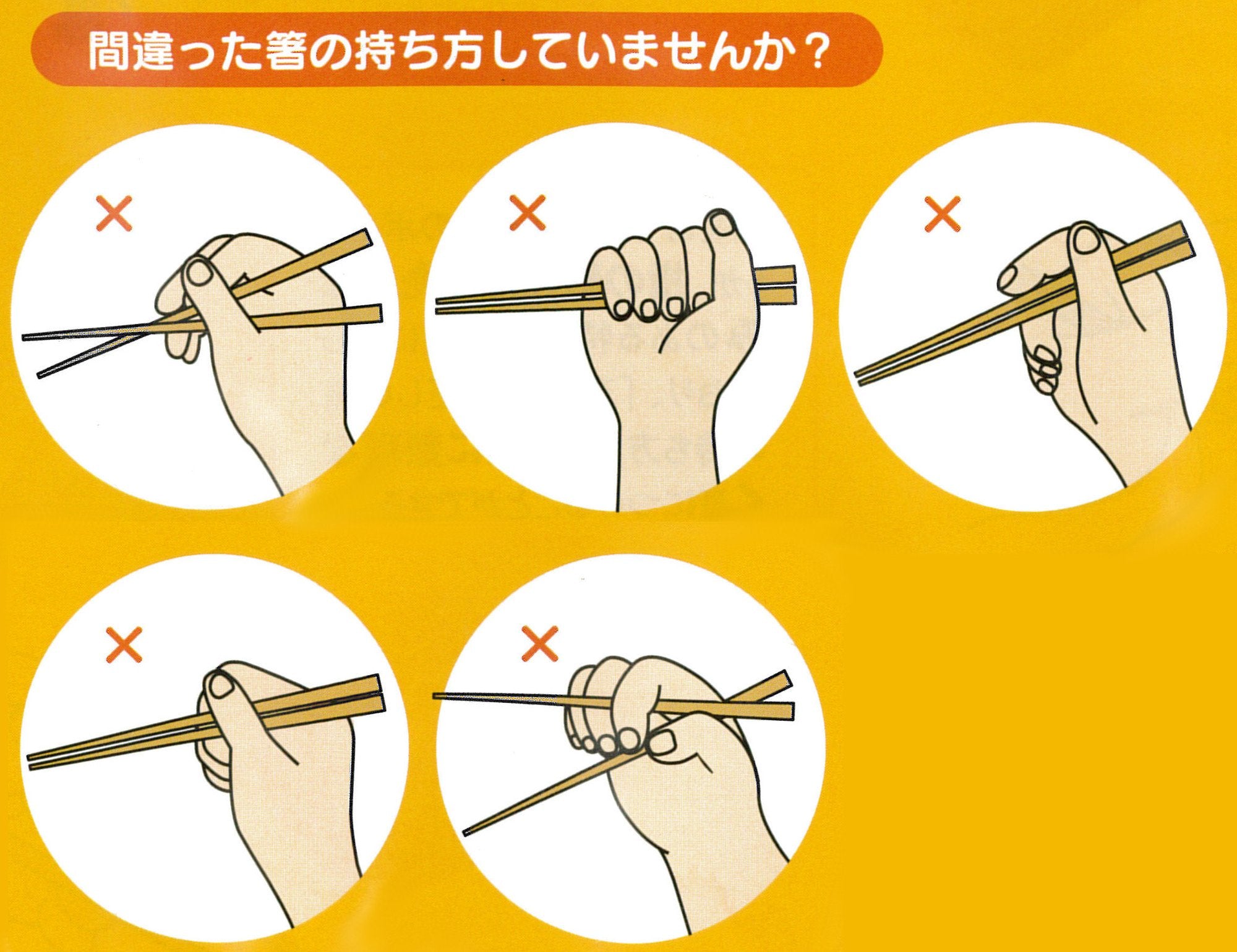 Ishida Children's Corrective Chopsticks, Three-Point Support Chopsticks, Right-handed, 14cm
