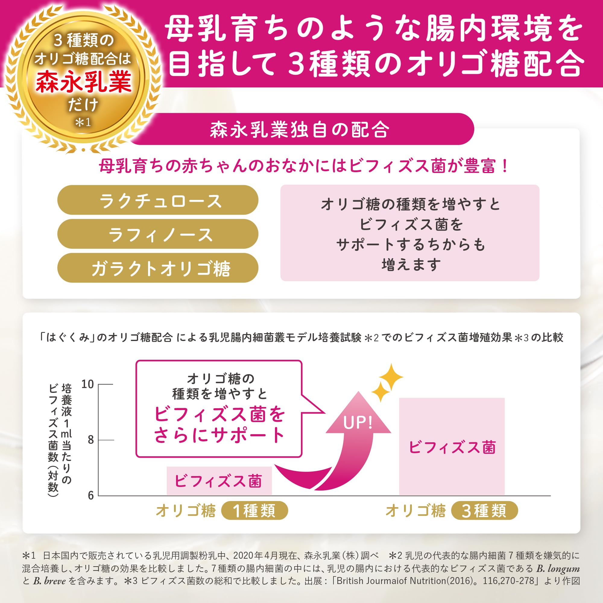모리나가 유유업 E아기 소캔 300g [0개월~1세 신생아 분유] 락토페린 3종류의 올리고당