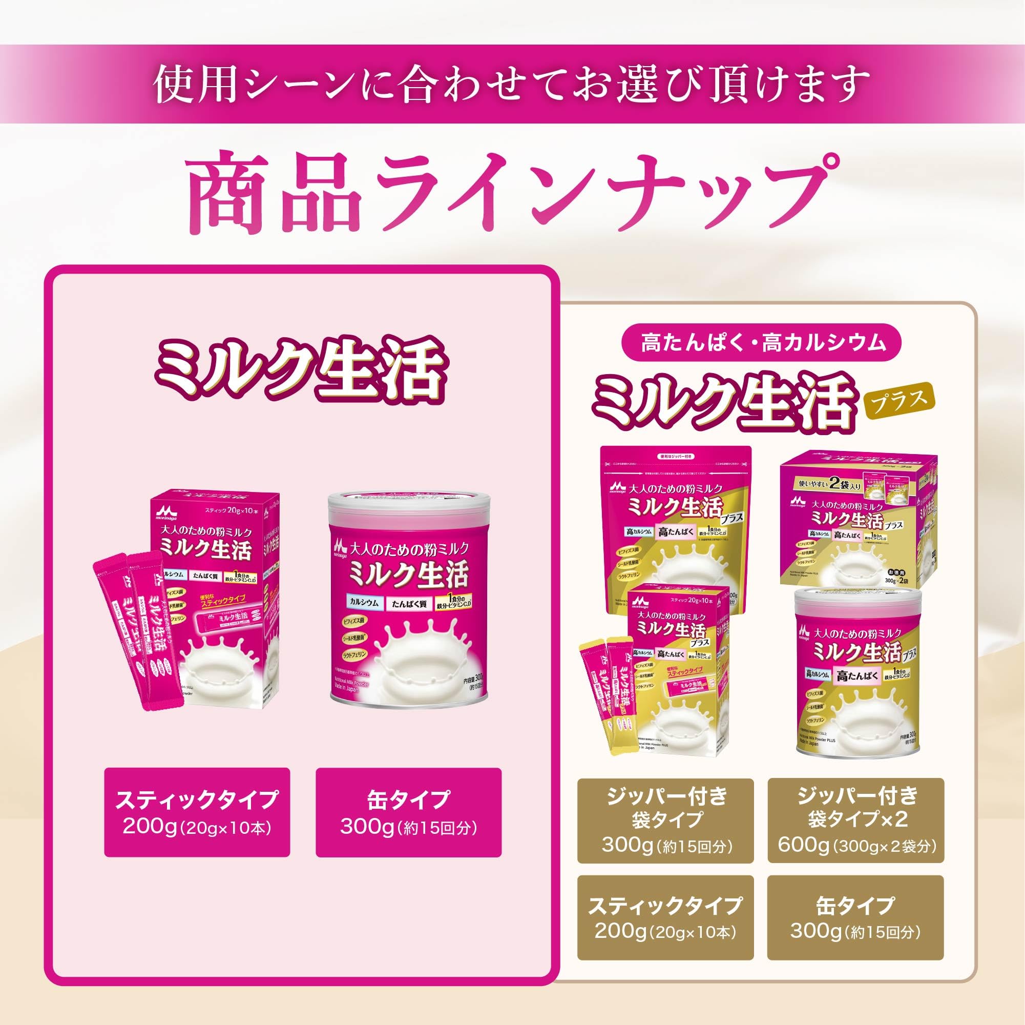 Powdered milk for adults Milk Life 300g Nutritional supplement Health support 6 major ingredients