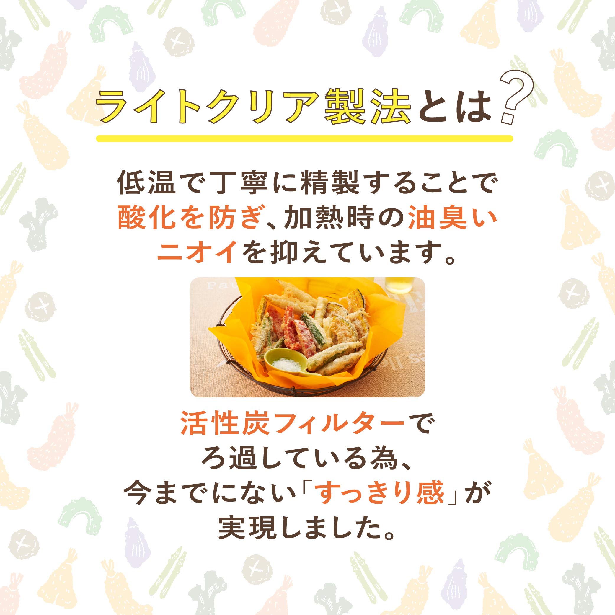 日清キャノーラ油 400g×10個