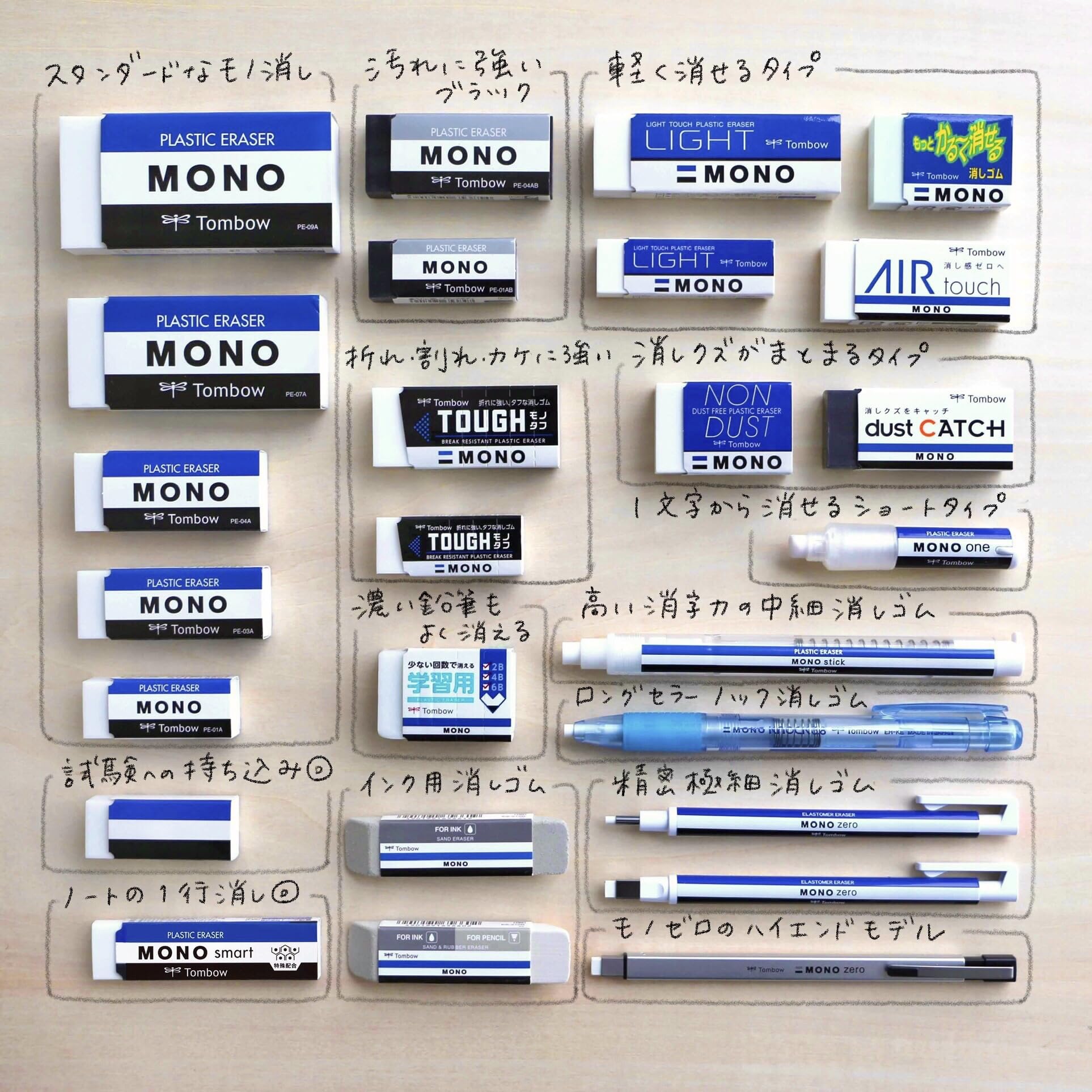 Tombow Pencil Eraser MONO Monotough Hard to break (standard size perfect for lower grades) 8 pieces JCC-811AZ
