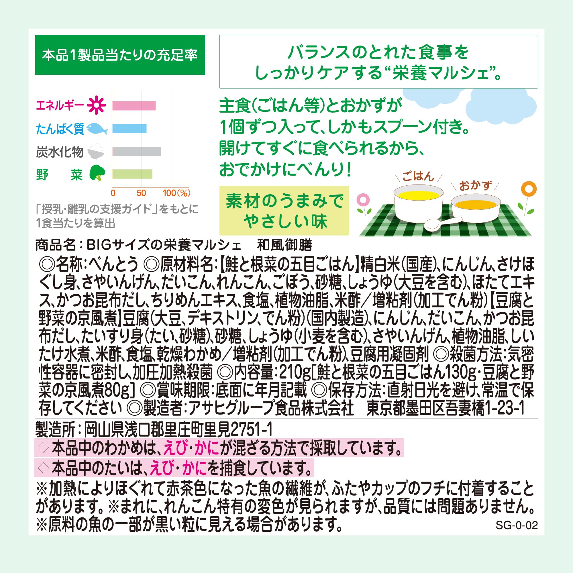 [Wakodo] BIG size nutrition marche Japanese style set meal 3 pieces [From around 1 year and 4 months] Includes 1 spoon, Meal balance, Going out