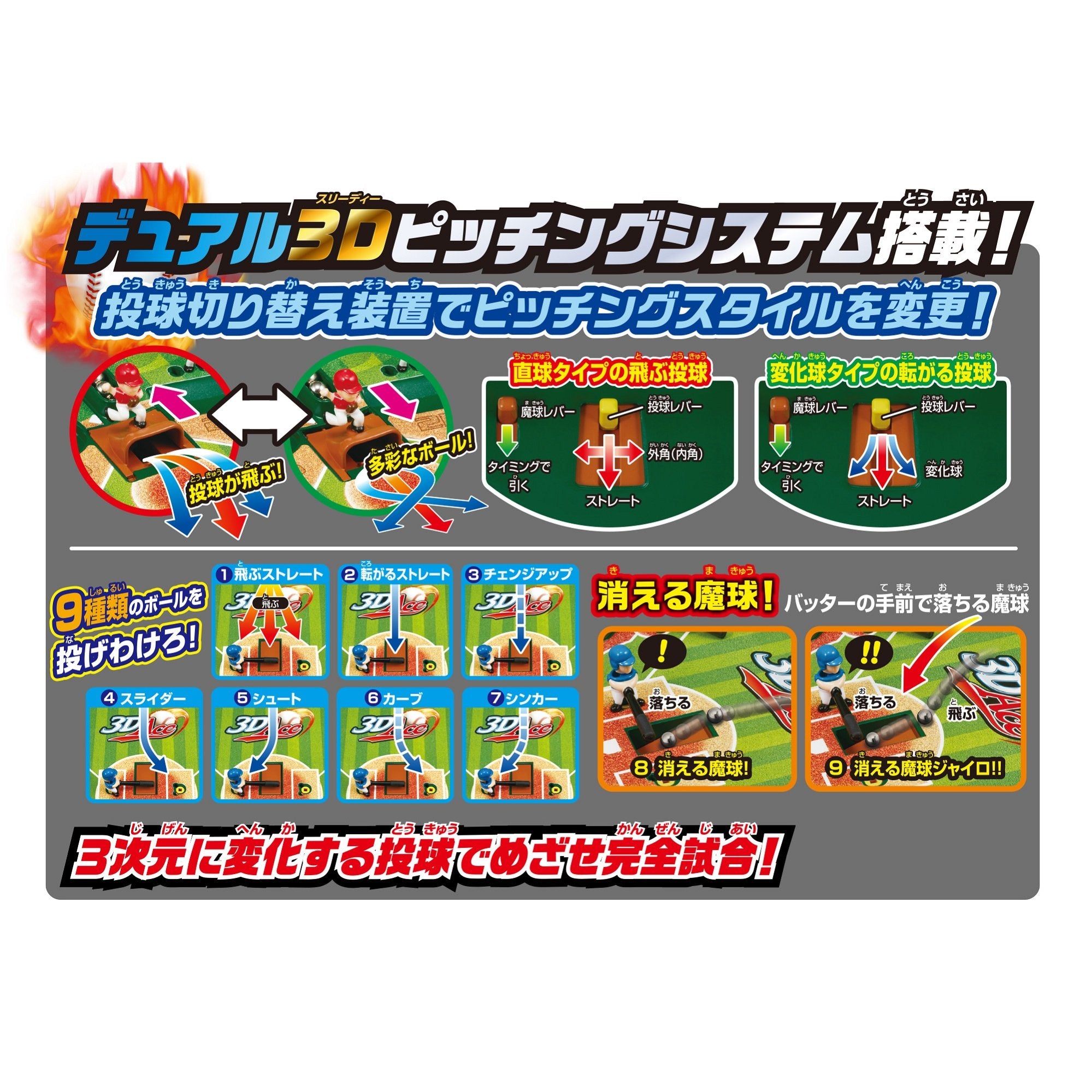EPOCH Baseball Board 3D Ace Standard ST Mark Certification Ages 5+ Toy Game Number of Players: 2 EPOCH