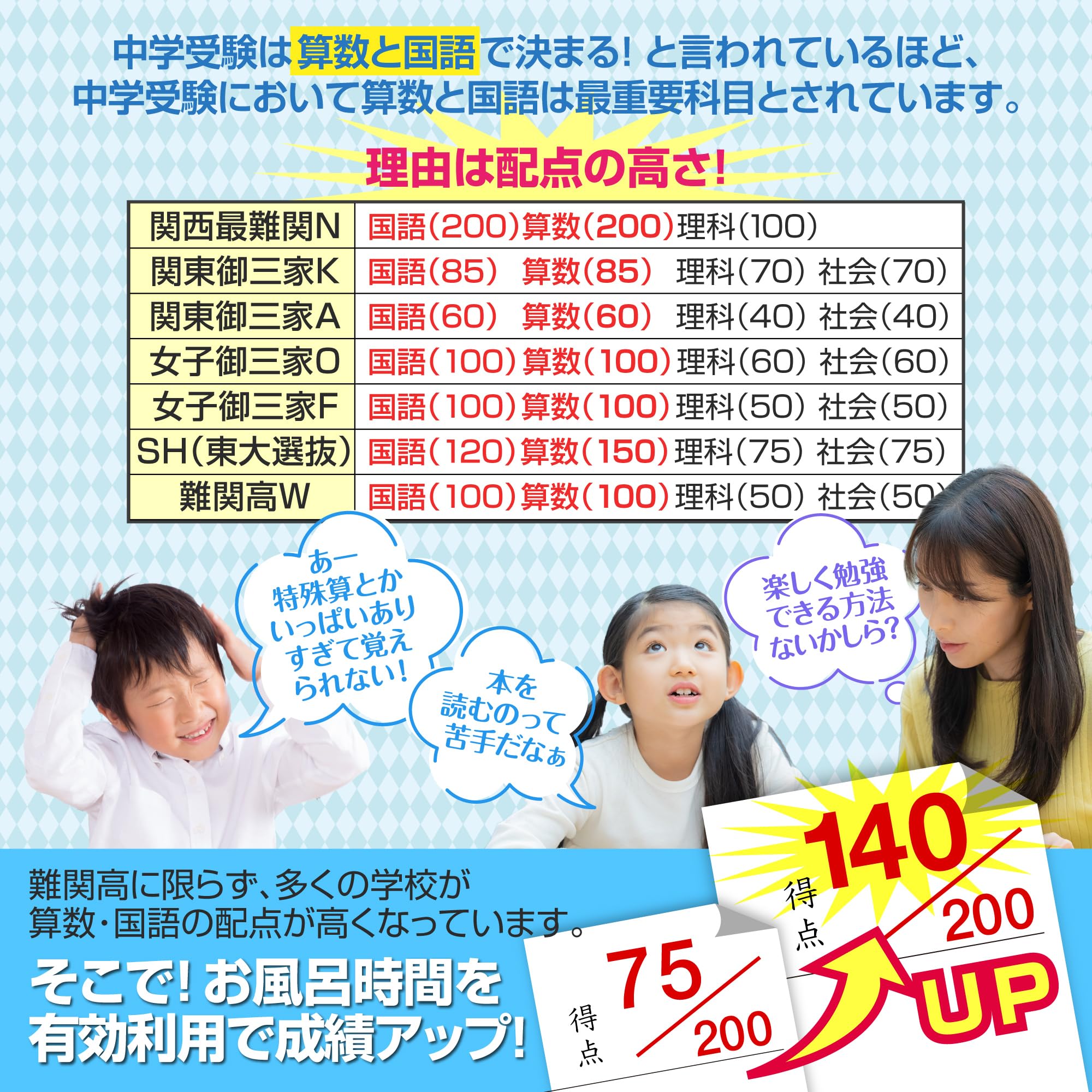 목욕 학교 세트 가격 중학 수험 마스터 산수 / 심정어 목욕 포스터 2 종류 세트 일본제 산수 국어 학습 지육 B3 사이즈 방수