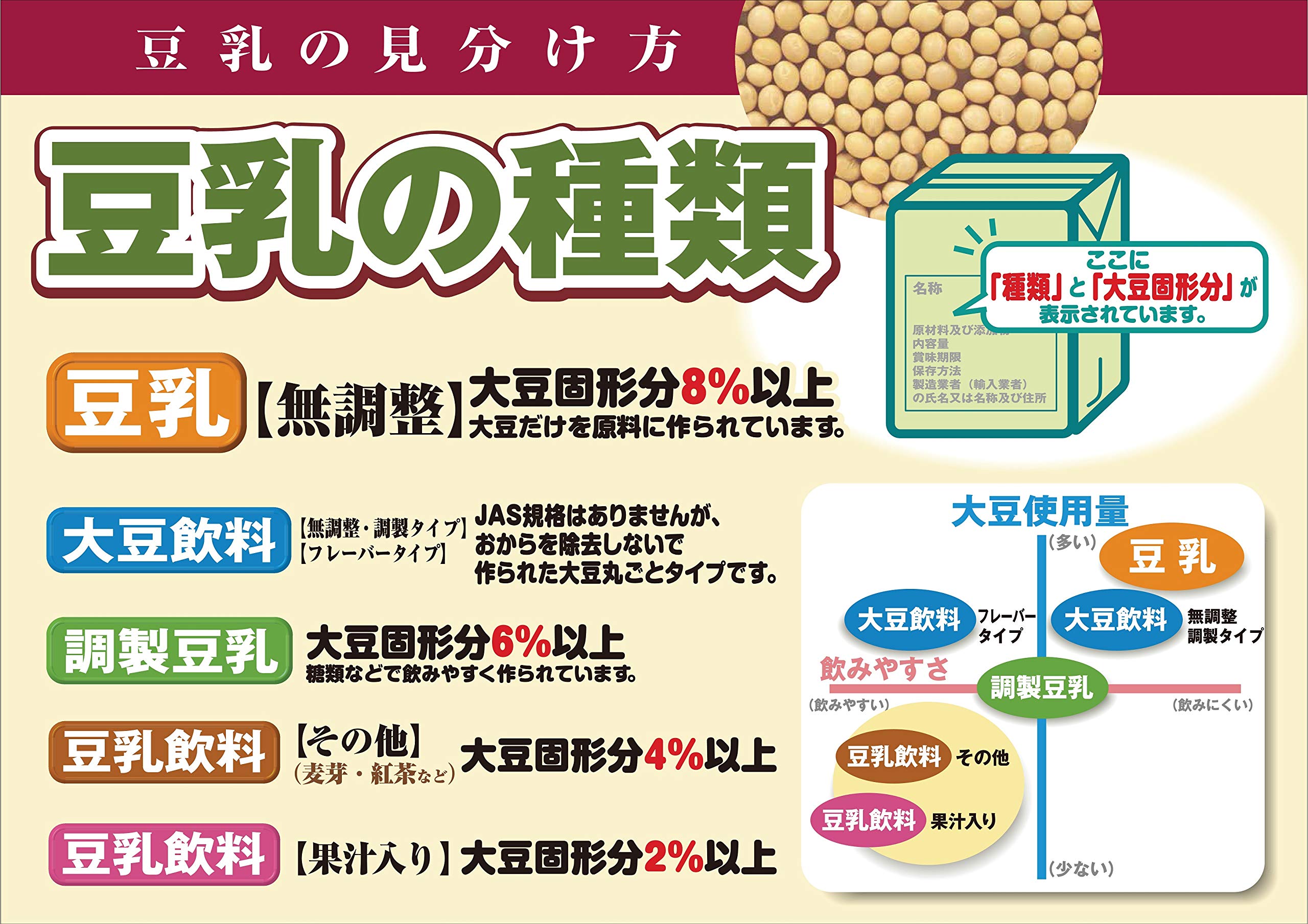 마르산 국산 대두 무조정 두유 1000ml × 6병