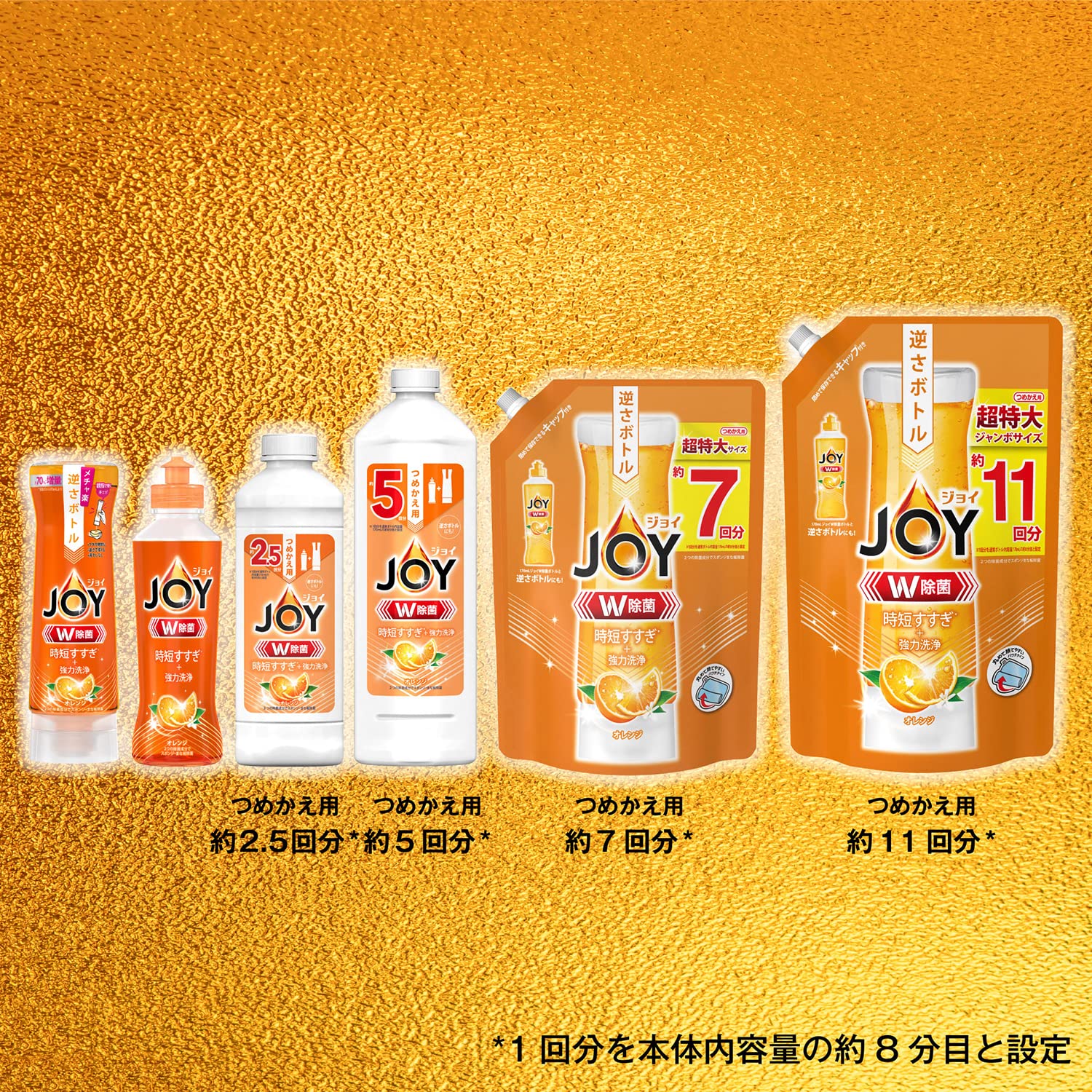 จอย ดับบลิว น้ำยาล้างจานฆ่าเชื้อ สีส้ม ยูนิตหลัก 170มล. 1