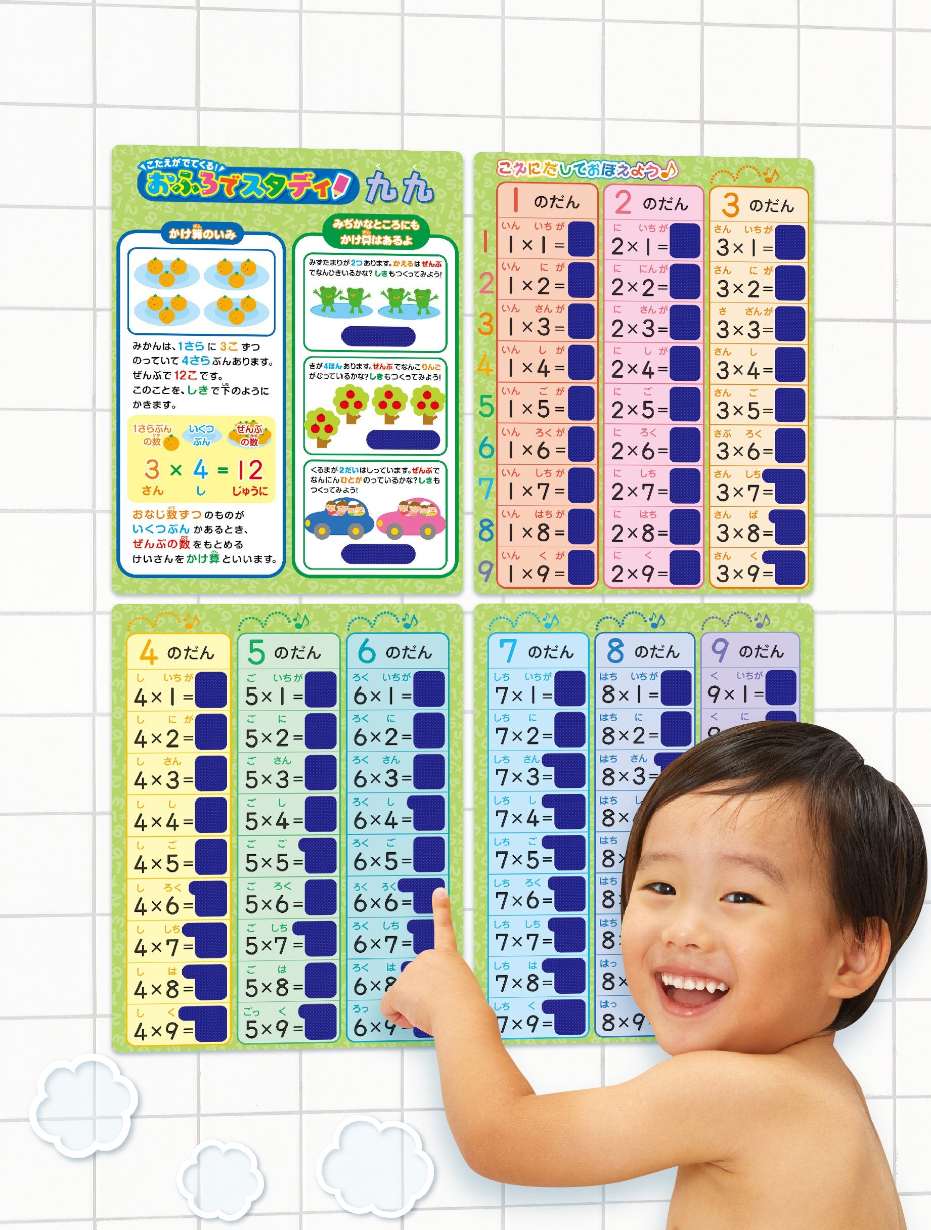 The answer will appear! Bath study multiplication table