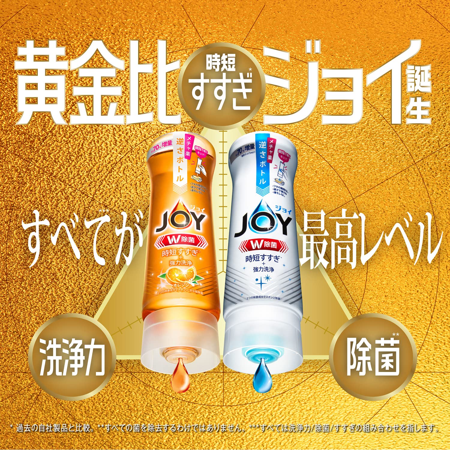 จอย ดับบลิว น้ำยาล้างจานฆ่าเชื้อ สีส้ม ยูนิตหลัก 170มล. 1