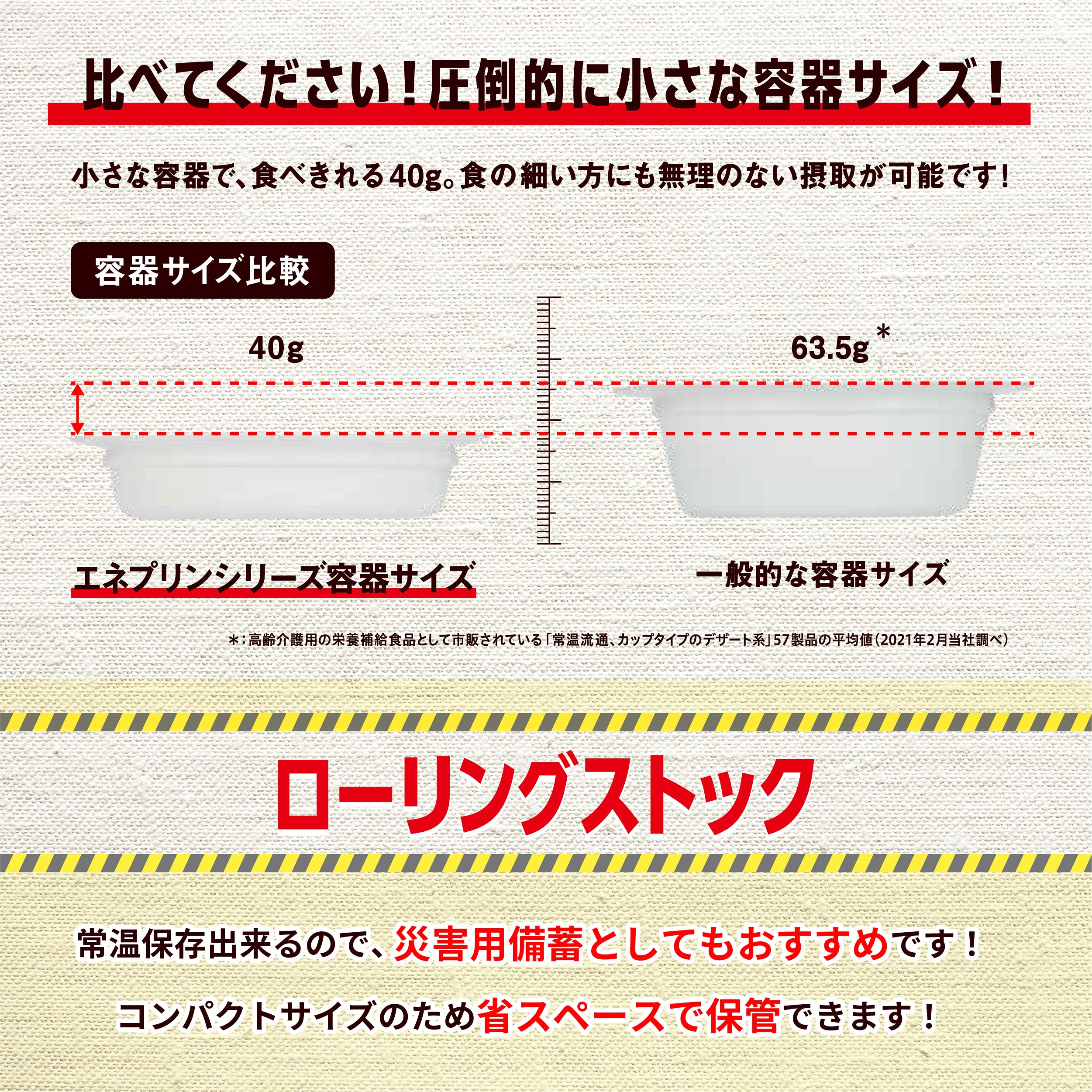 【개호 식품】닛신 오일리오 에너지 보급 식품 에네푸린 망고 맛(혀로 부수는다) 40g × 18개